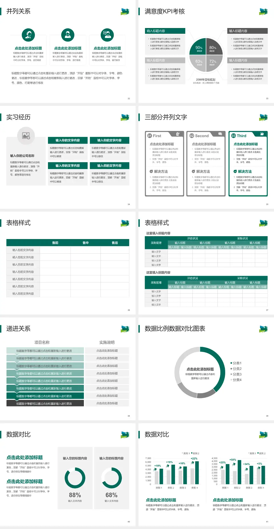 上海市浦东医院医院管理报告PPT模板4:3格式幻灯片预览图5