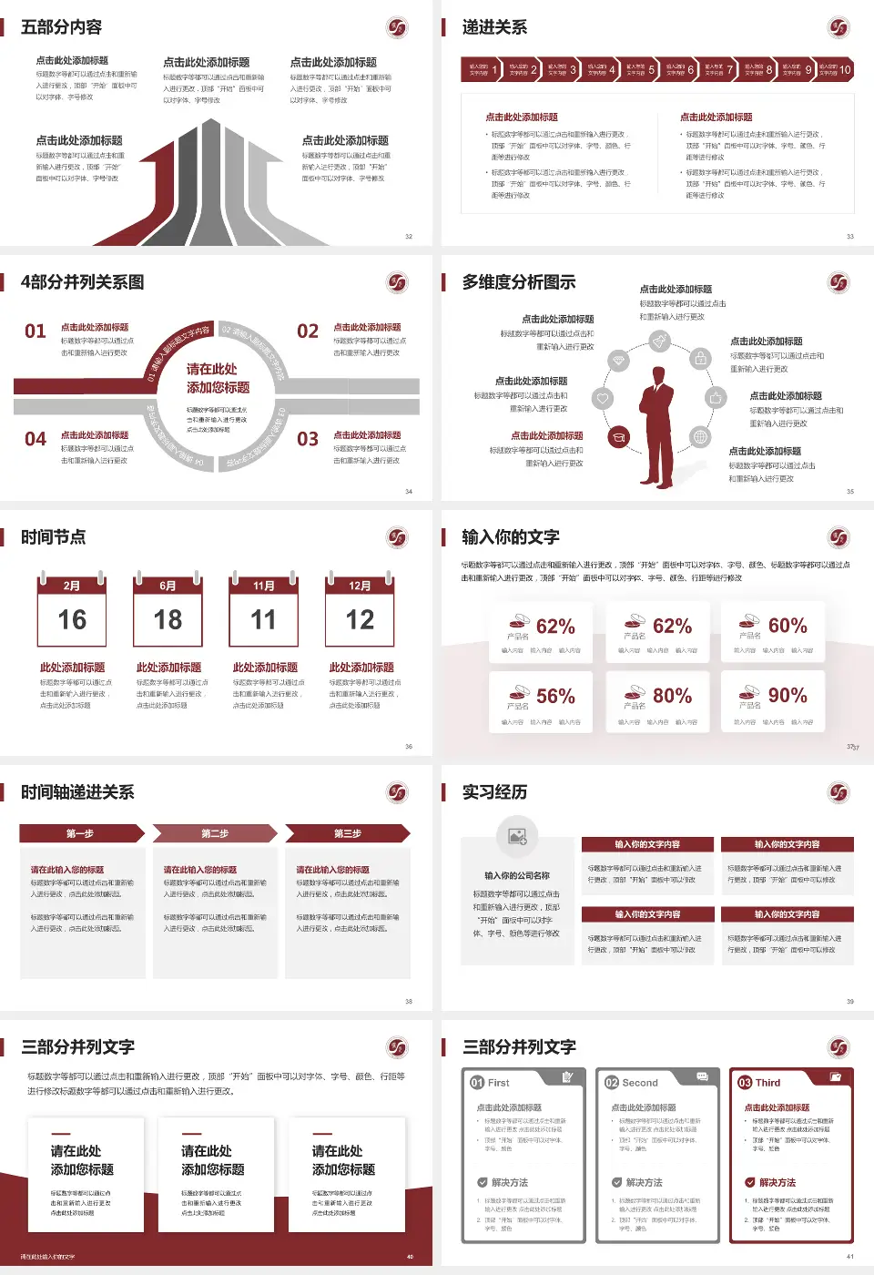 上海中医药大学附属曙光医院(东院)品管圈PDCA演示专用PPT模板16:9格式幻灯片预览图5