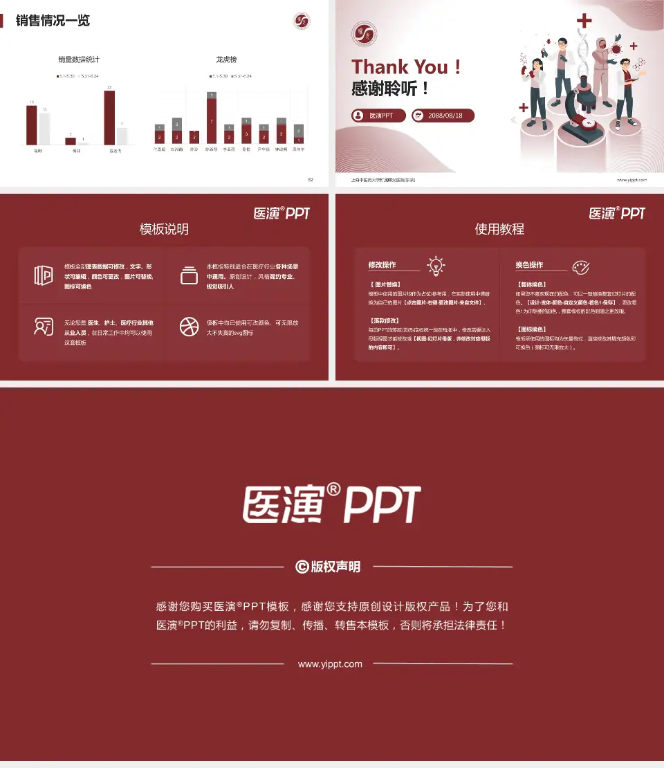 上海中医药大学附属曙光医院(东院)品管圈PDCA演示专用PPT模板16:9格式幻灯片预览图7