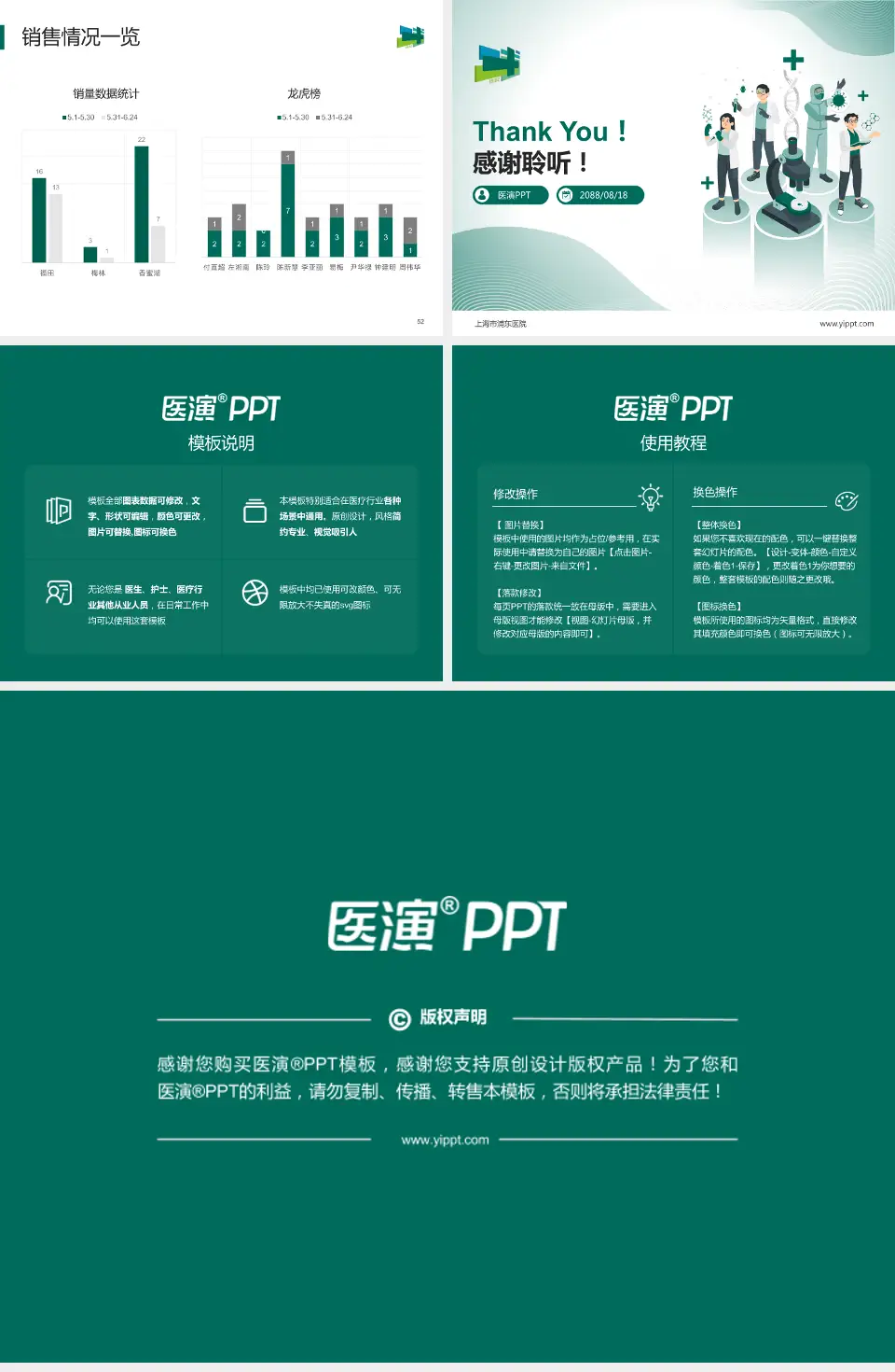 上海市浦东医院品管圈PDCA演示专用PPT模板4:3格式幻灯片预览图7