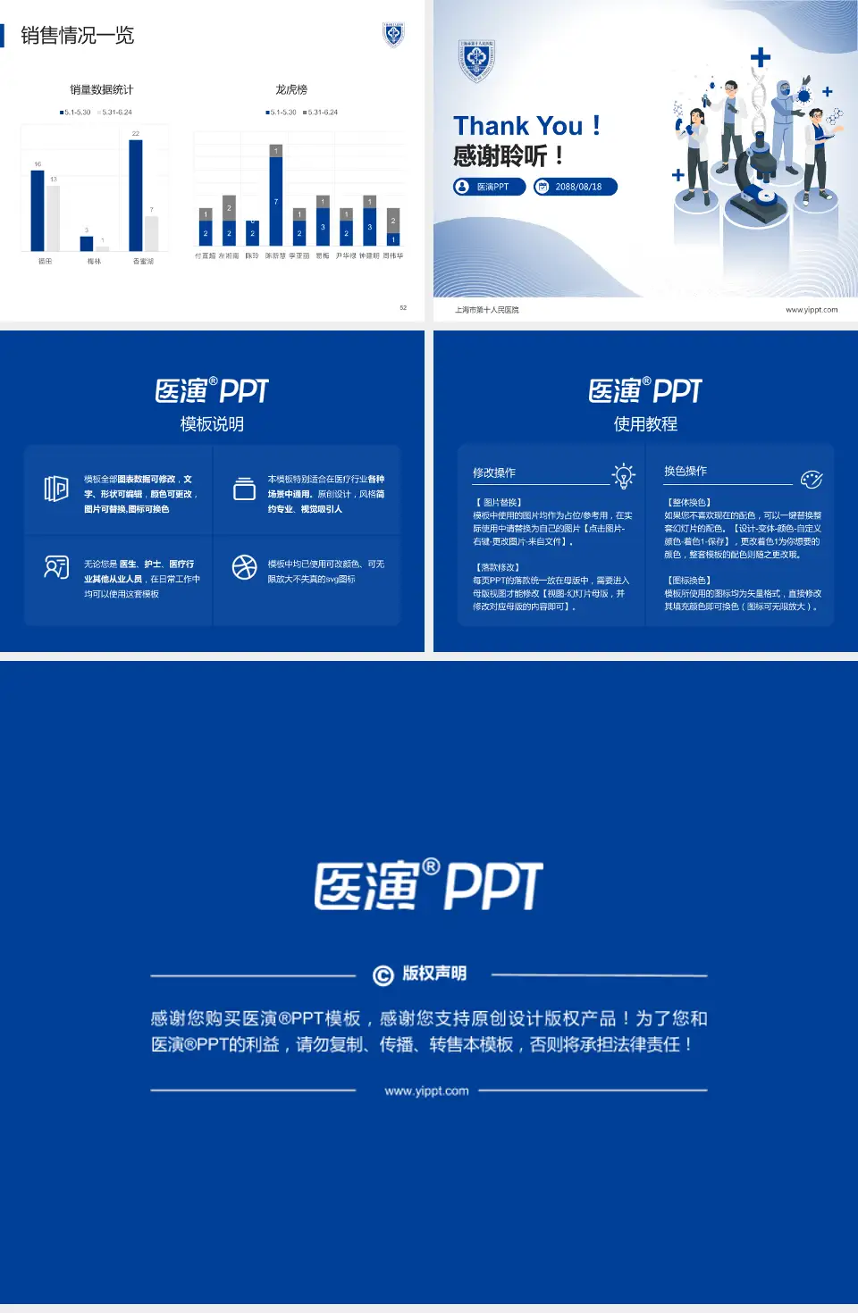 上海市第十人民医院品管圈PDCA演示专用PPT模板4:3格式幻灯片预览图7