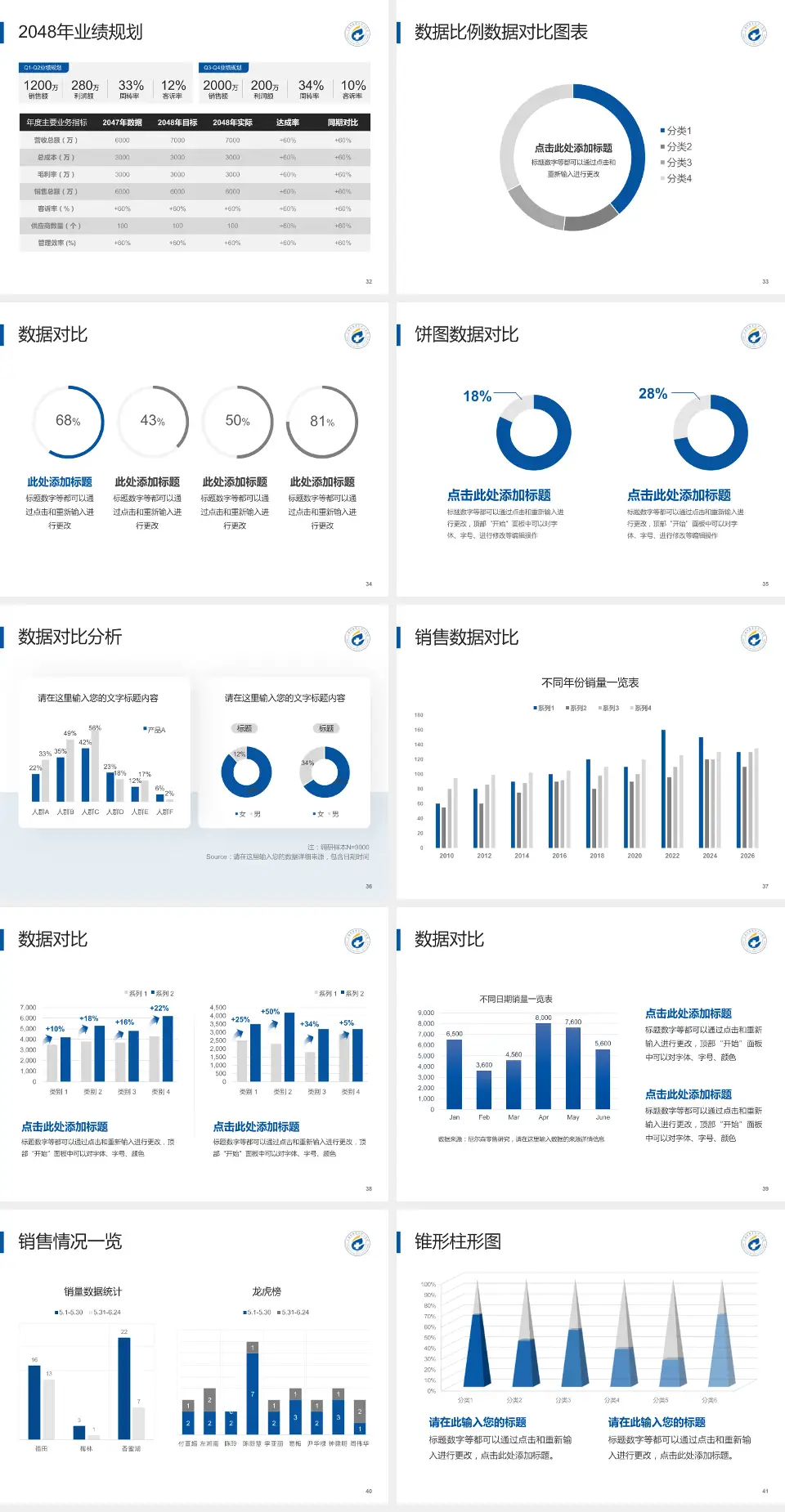 上海市奉贤区中心医院科室介绍与推广PPT模板4:3格式幻灯片预览图5