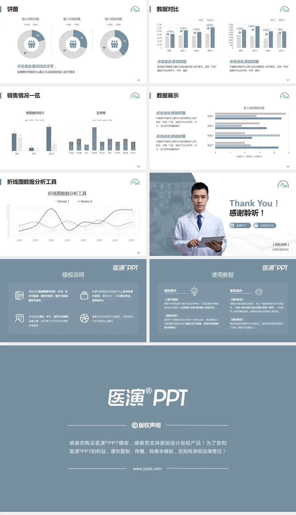 上海嘉会国际医院病例分享与讨论PPT模板16:9格式幻灯片预览图4