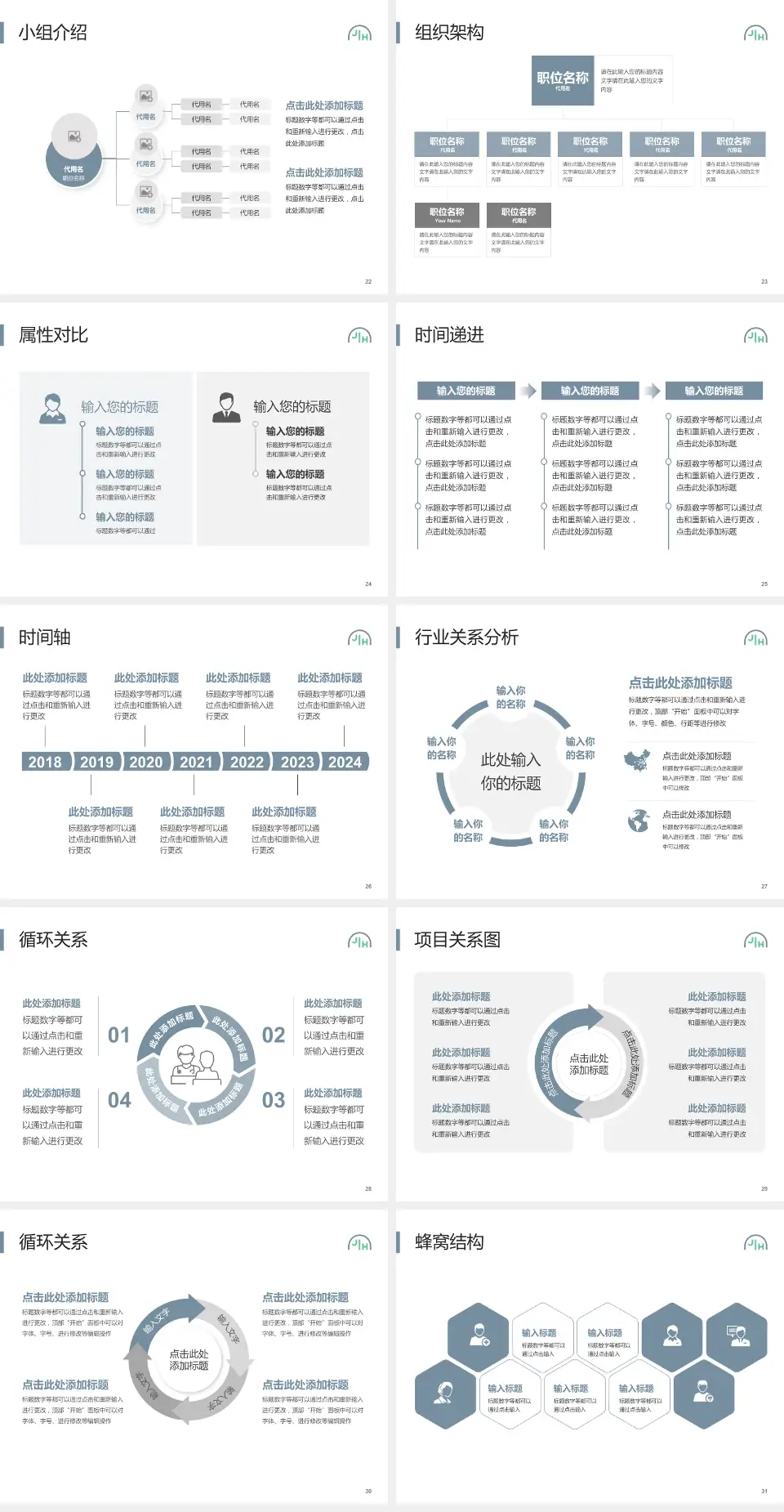 上海嘉会国际医院品管圈PDCA演示专用PPT模板4:3格式幻灯片预览图4