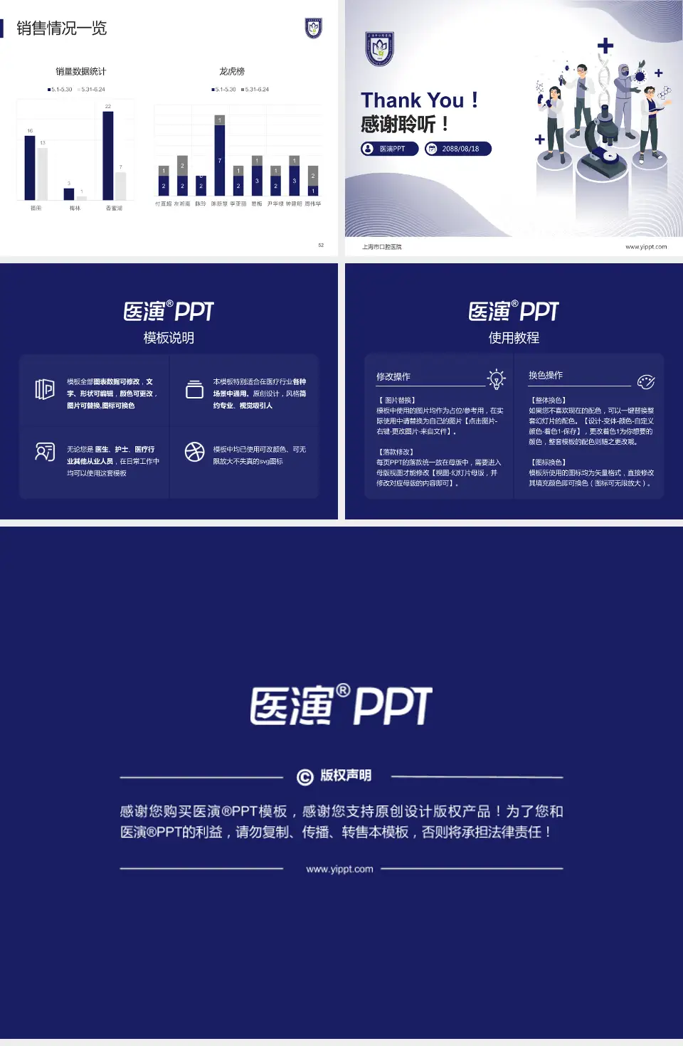 上海市口腔医院品管圈PDCA演示专用PPT模板4:3格式幻灯片预览图7