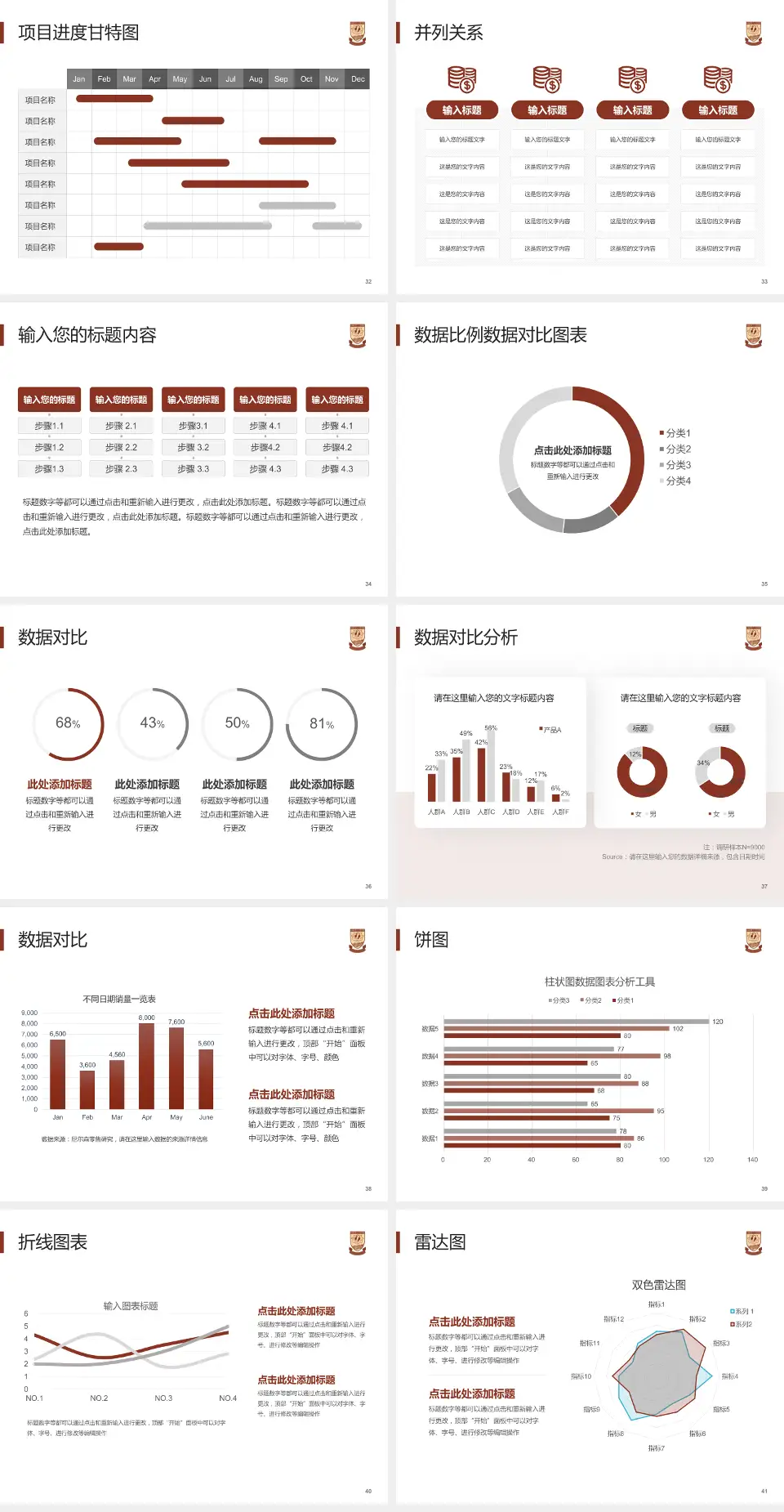 上海市第一人民医院项目申请与汇报PPT模板4:3格式幻灯片预览图5