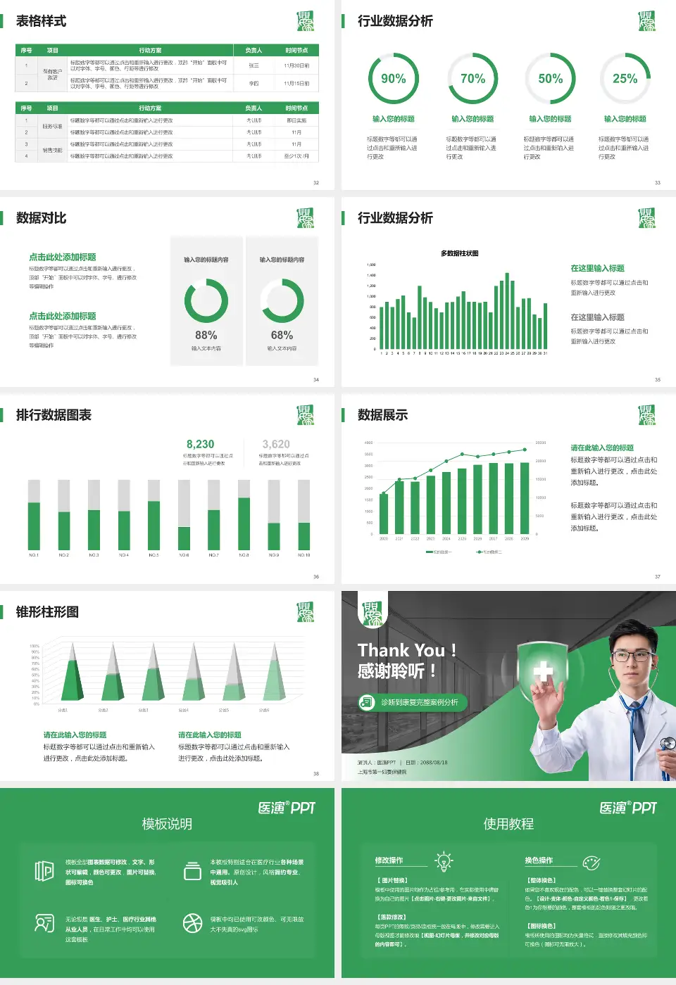 上海市第一妇婴保健院医疗知识普及PPT模板16:9格式幻灯片预览图5