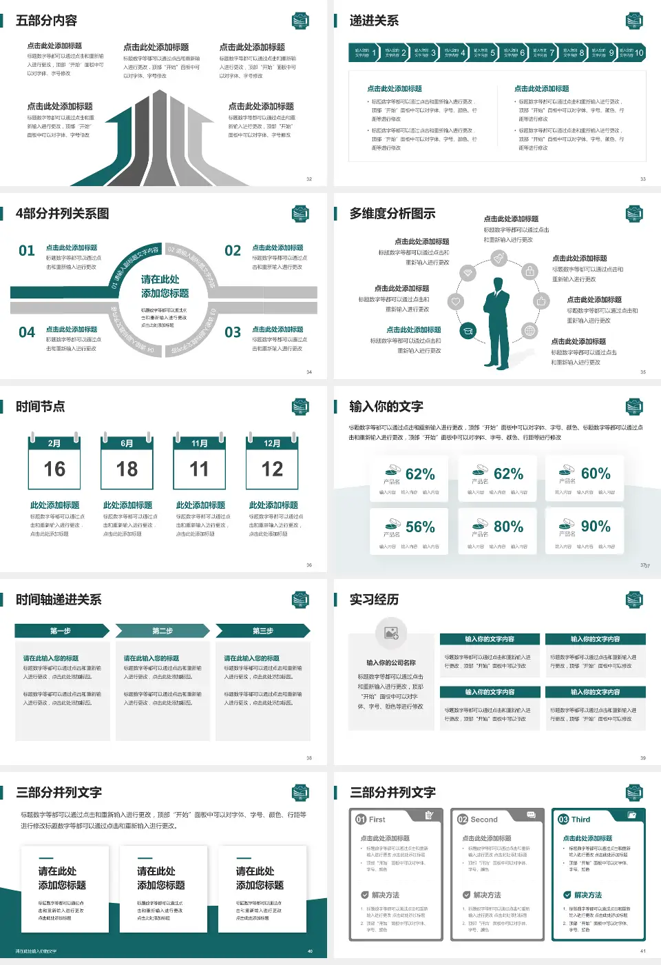 上海市浦东新区周浦医院品管圈PDCA演示专用PPT模板16:9格式幻灯片预览图5