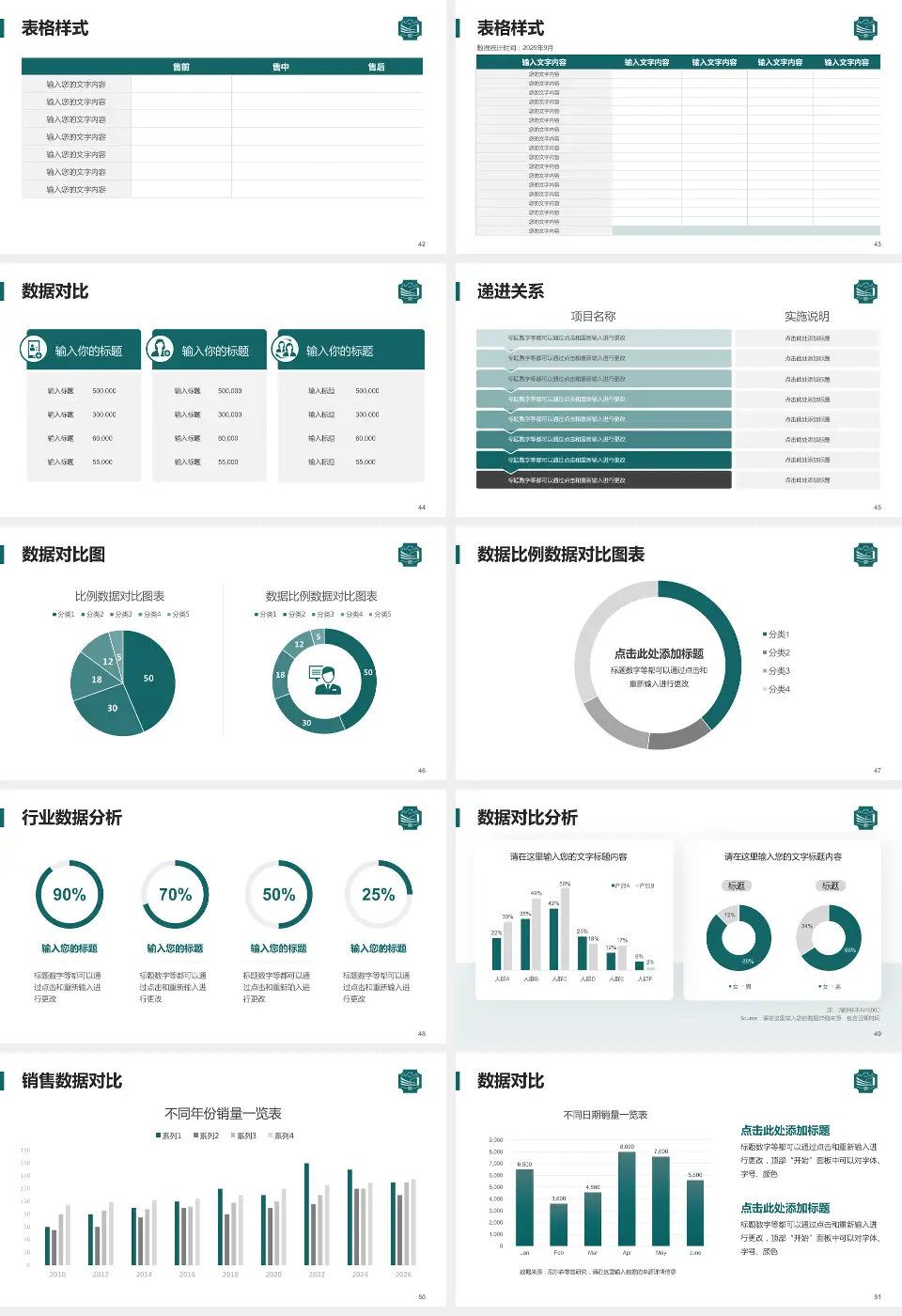 上海市浦东新区周浦医院品管圈PDCA演示专用PPT模板16:9格式幻灯片预览图6
