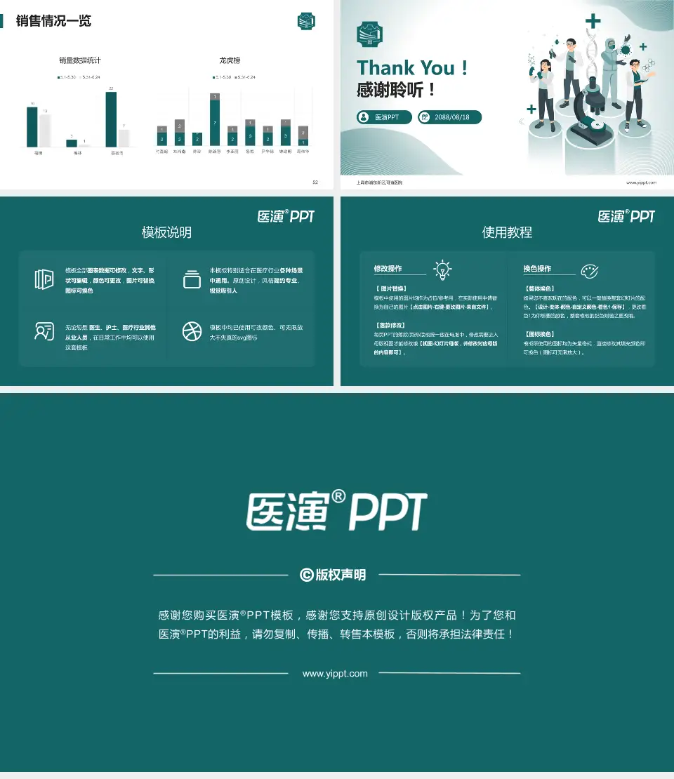 上海市浦东新区周浦医院品管圈PDCA演示专用PPT模板16:9格式幻灯片预览图7