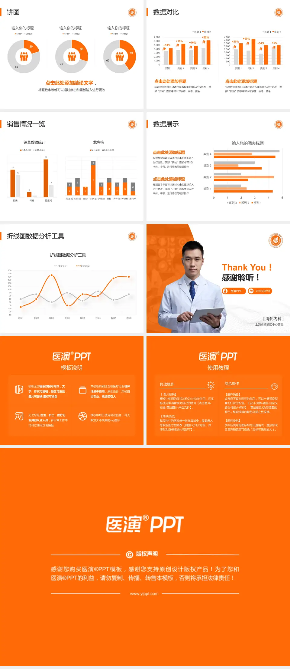 上海市杨浦区中心医院病例分享与讨论PPT模板4:3格式幻灯片预览图4