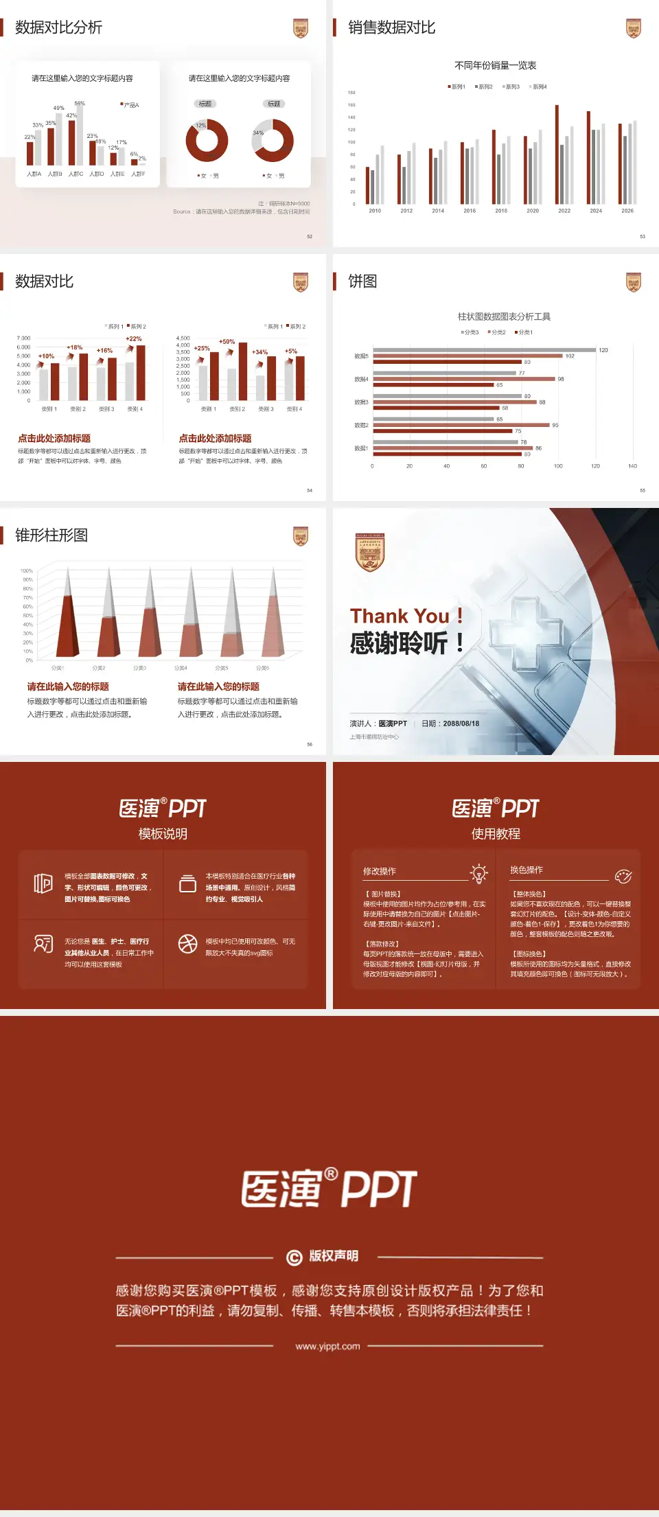 上海市眼病防治中心医疗行业比赛专用PPT模板4:3格式幻灯片预览图7