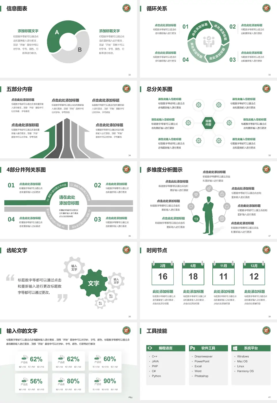 上海市徐汇区中心医院护理专业职业生涯规划PPT模板16:9格式幻灯片预览图5
