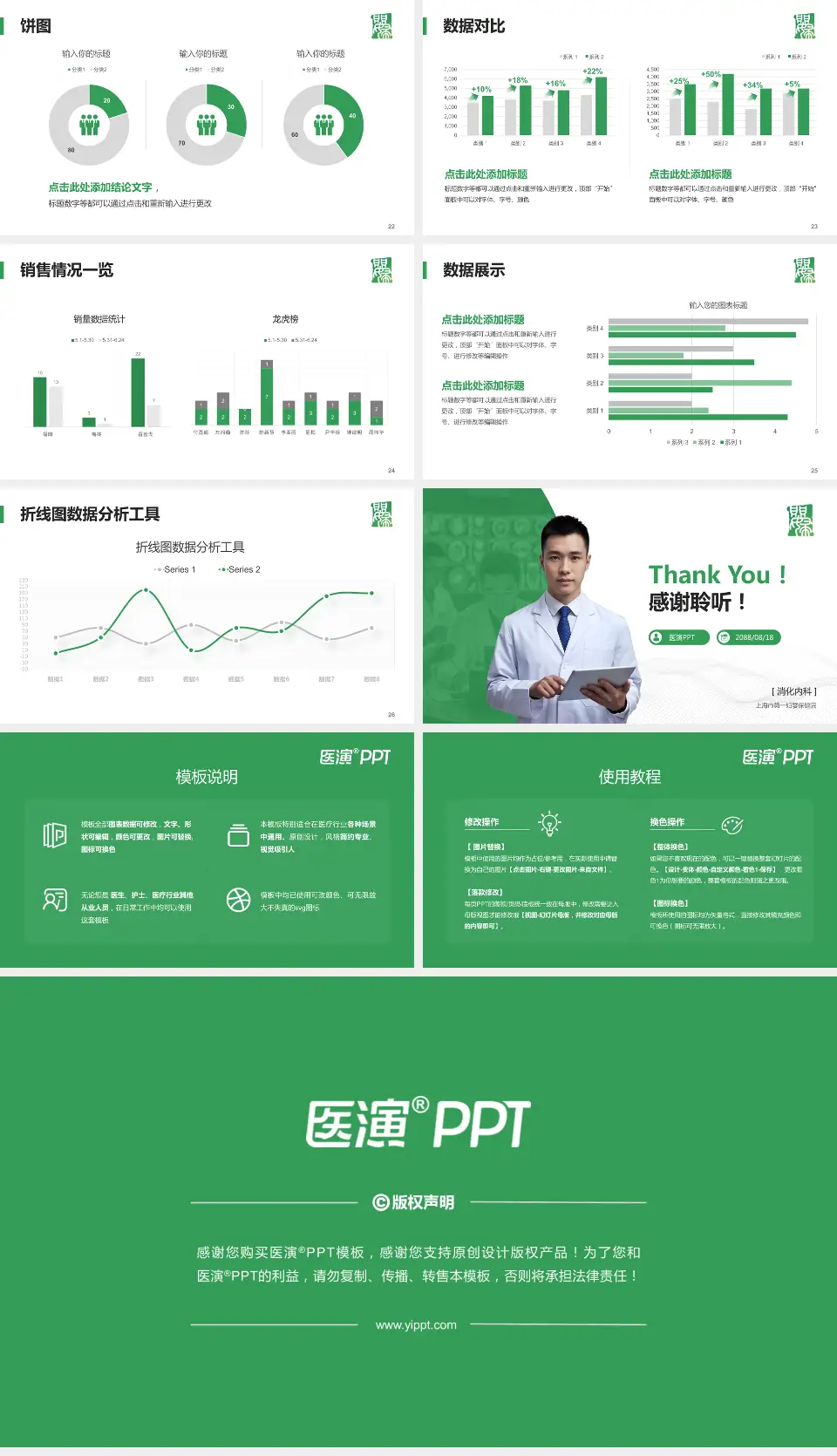 上海市第一妇婴保健院病例分享与讨论PPT模板16:9格式幻灯片预览图4