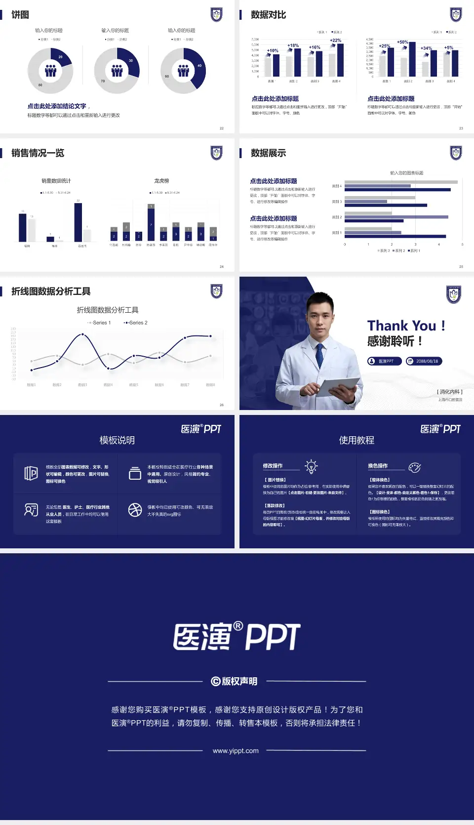 上海市口腔医院病例分享与讨论PPT模板16:9格式幻灯片预览图4
