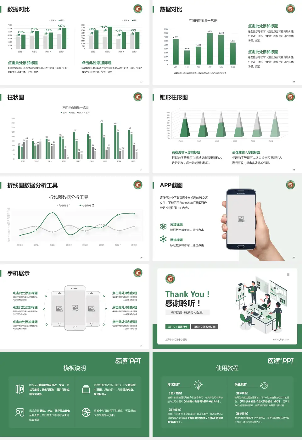 上海市徐汇区中心医院财务与预算报告PPT模板16:9格式幻灯片预览图4