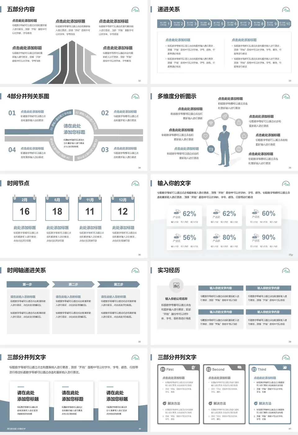 上海嘉会国际医院品管圈PDCA演示专用PPT模板16:9格式幻灯片预览图5