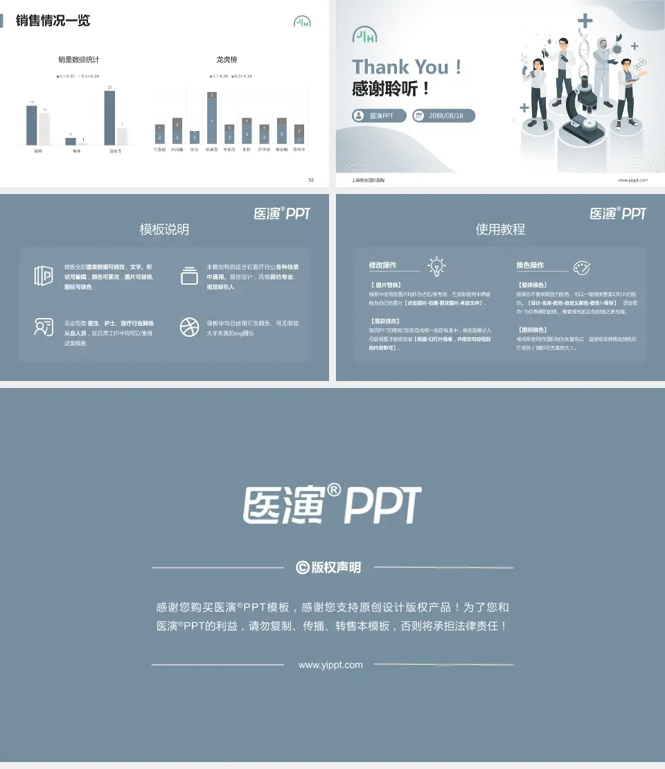 上海嘉会国际医院品管圈PDCA演示专用PPT模板16:9格式幻灯片预览图7