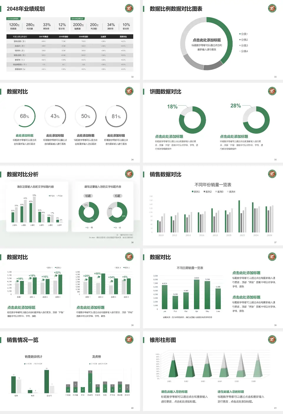上海市徐汇区中心医院科室介绍与推广PPT模板16:9格式幻灯片预览图5
