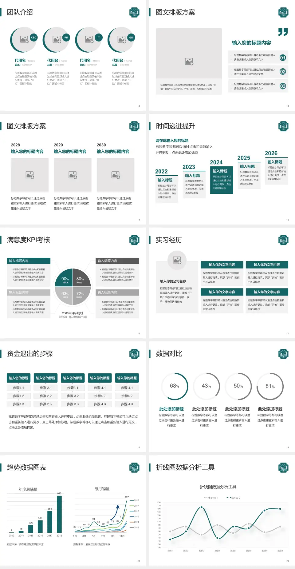 上海市浦东新区周浦医院培训与教育PPT模板4:3格式幻灯片预览图3