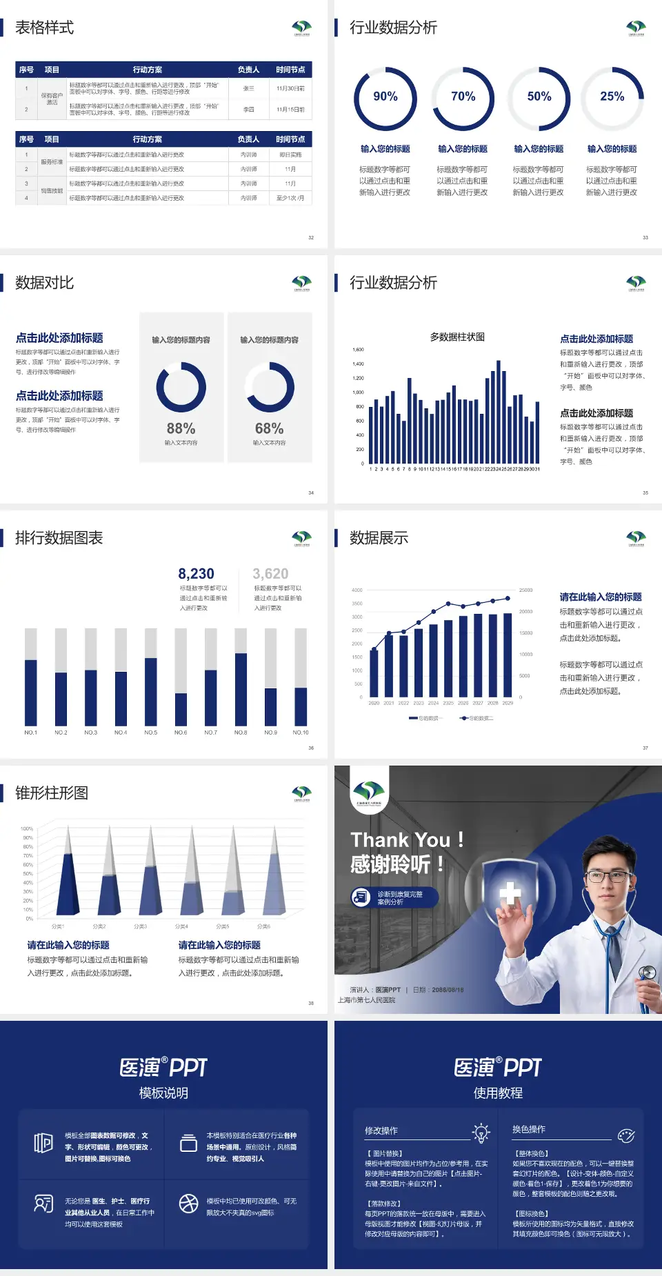 上海市第七人民医院医疗知识普及PPT模板4:3格式幻灯片预览图5