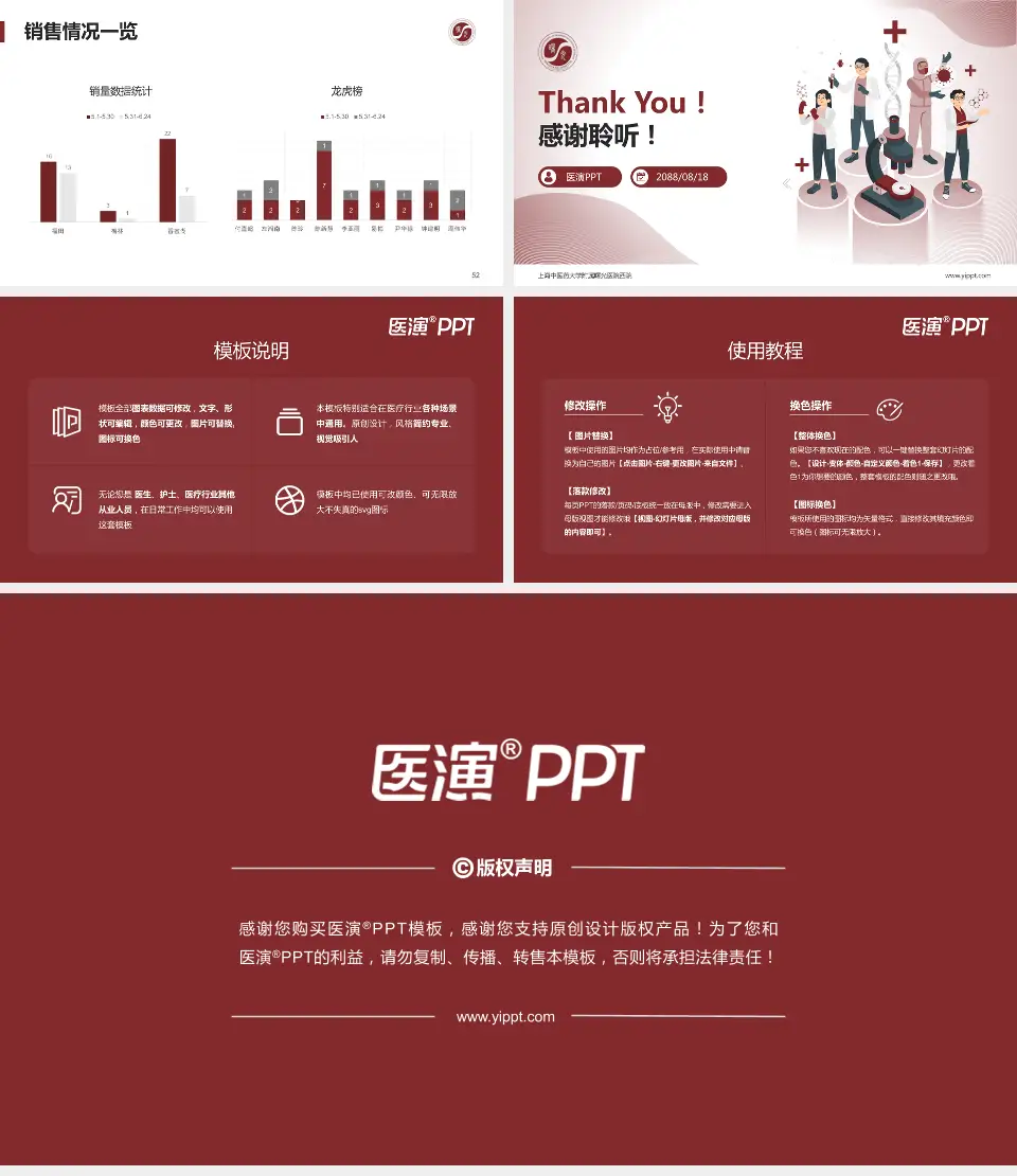 上海中医药大学附属曙光医院西院品管圈PDCA演示专用PPT模板16:9格式幻灯片预览图7