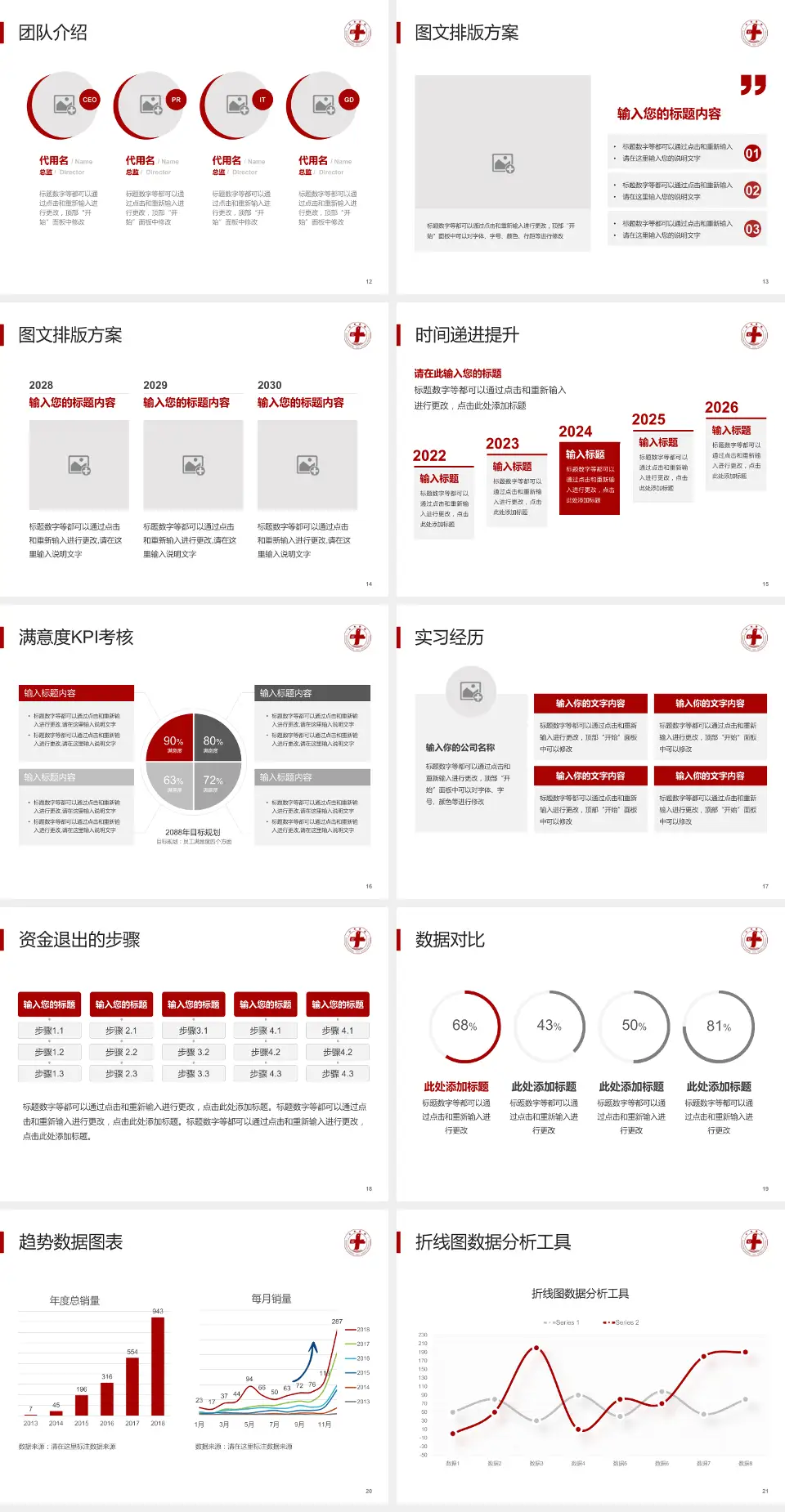 上海市浦东新区公利医院培训与教育PPT模板4:3格式幻灯片预览图3