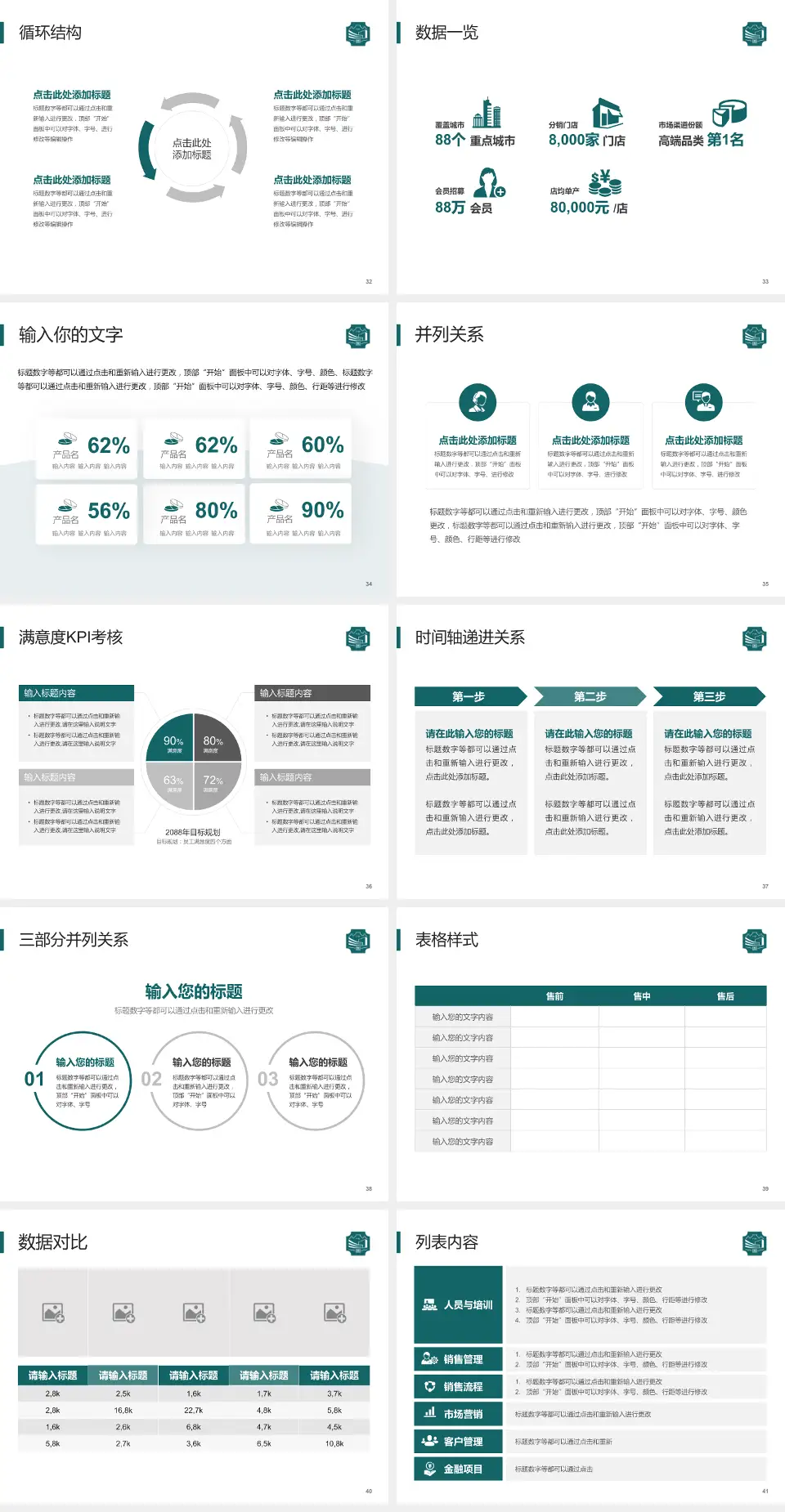 上海市浦东新区周浦医院患者教育与指导PPT模板4:3格式幻灯片预览图5