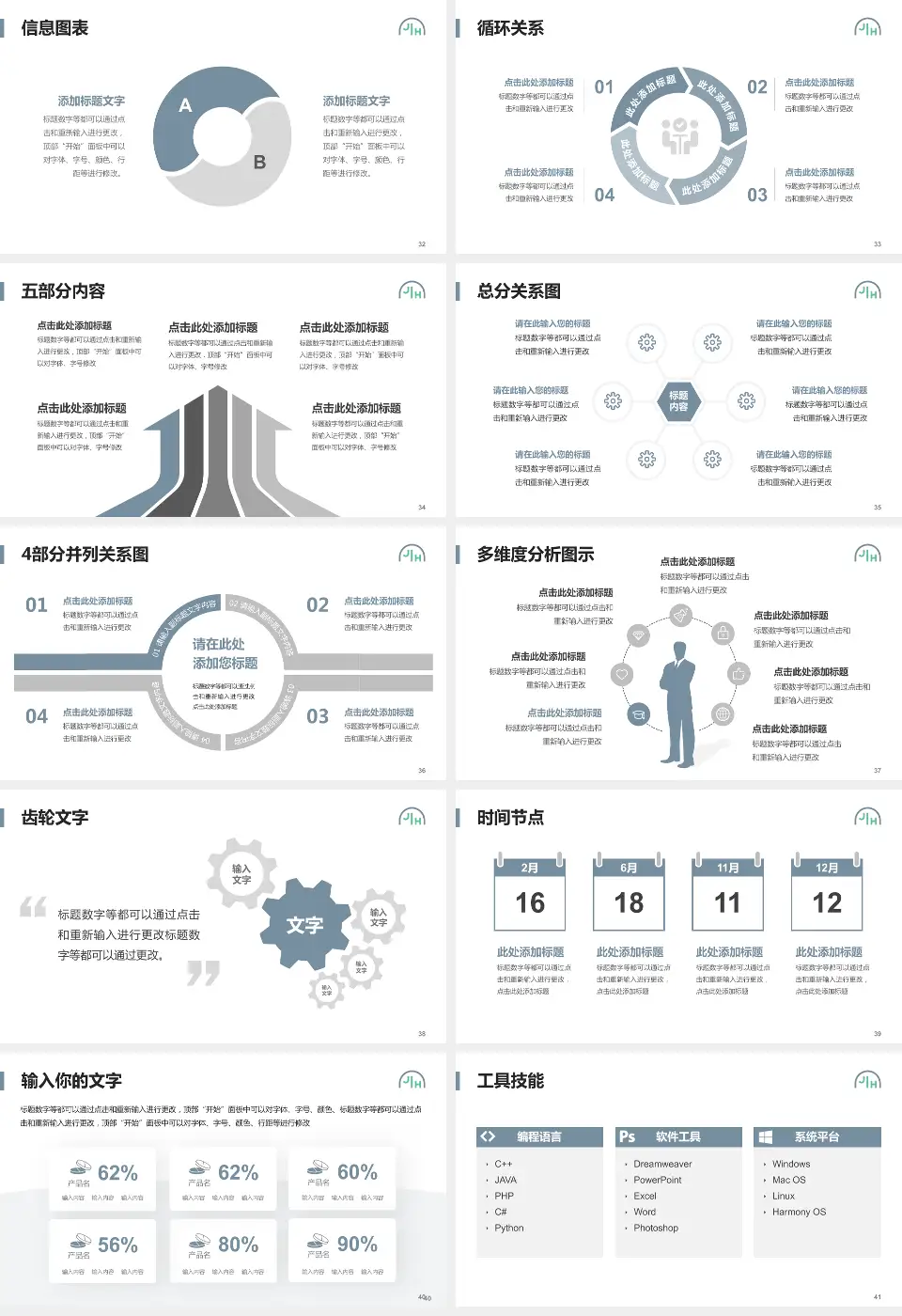上海嘉会国际医院护理专业职业生涯规划PPT模板16:9格式幻灯片预览图5