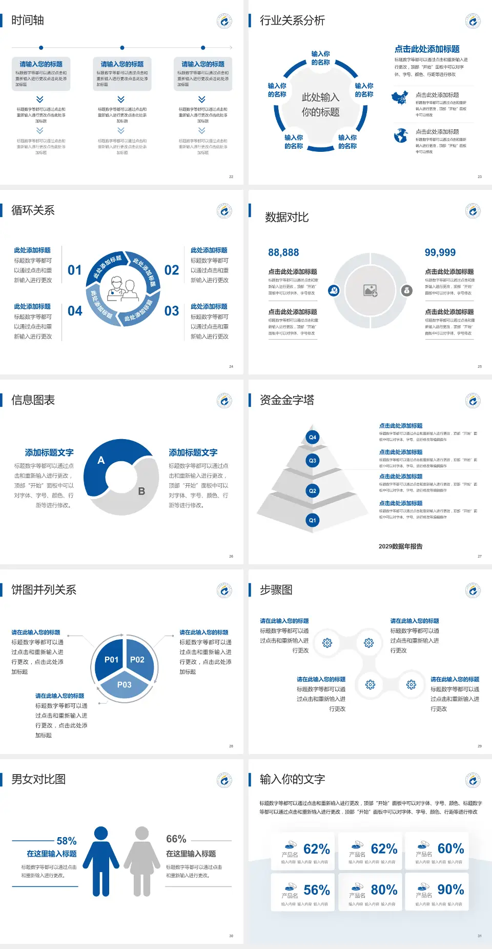 上海市奉贤区中心医院医院管理报告PPT模板4:3格式幻灯片预览图4