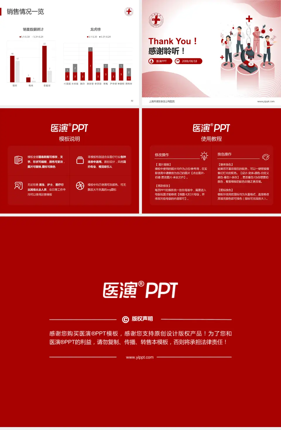 上海市浦东新区公利医院品管圈PDCA演示专用PPT模板4:3格式幻灯片预览图7