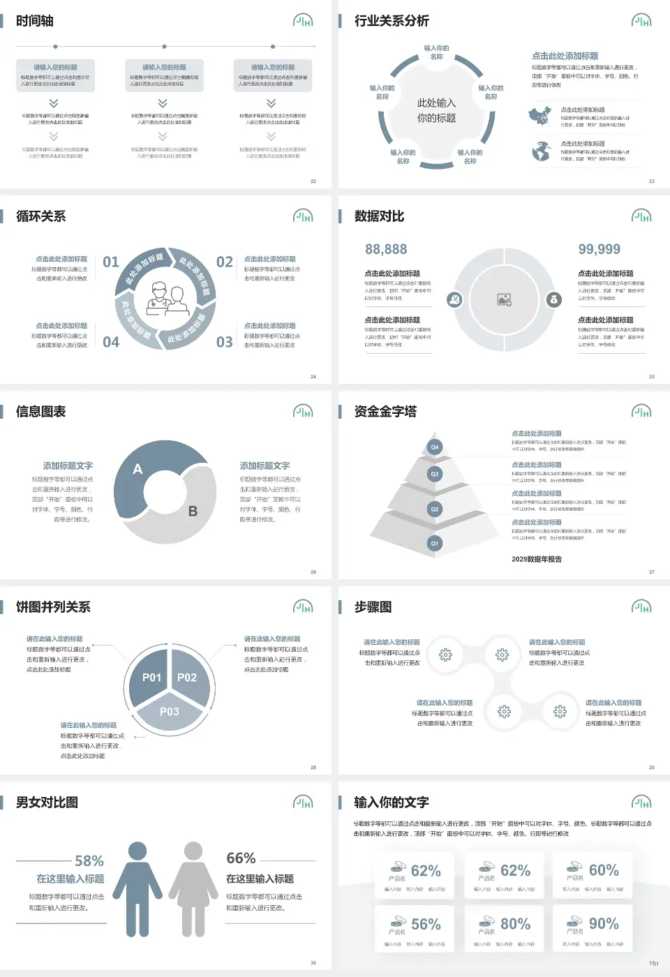 上海嘉会国际医院医院管理报告PPT模板16:9格式幻灯片预览图4