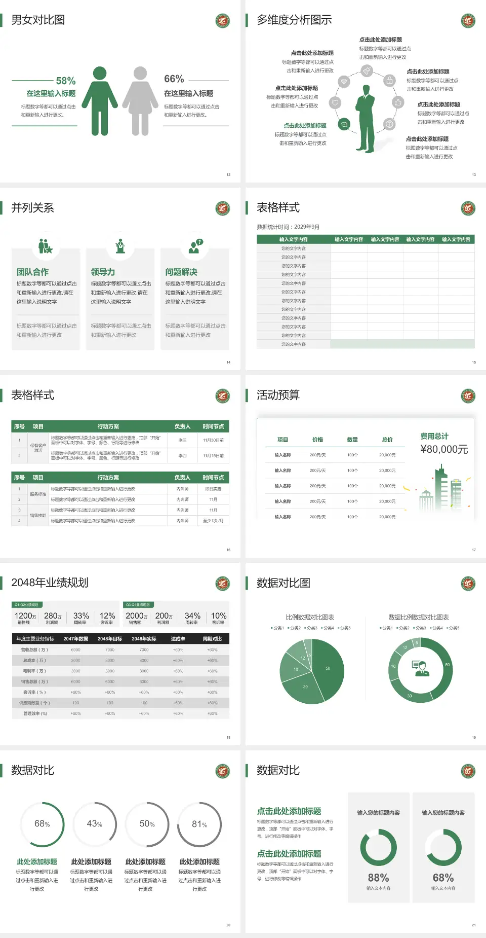 上海市徐汇区中心医院财务与预算报告PPT模板4:3格式幻灯片预览图3