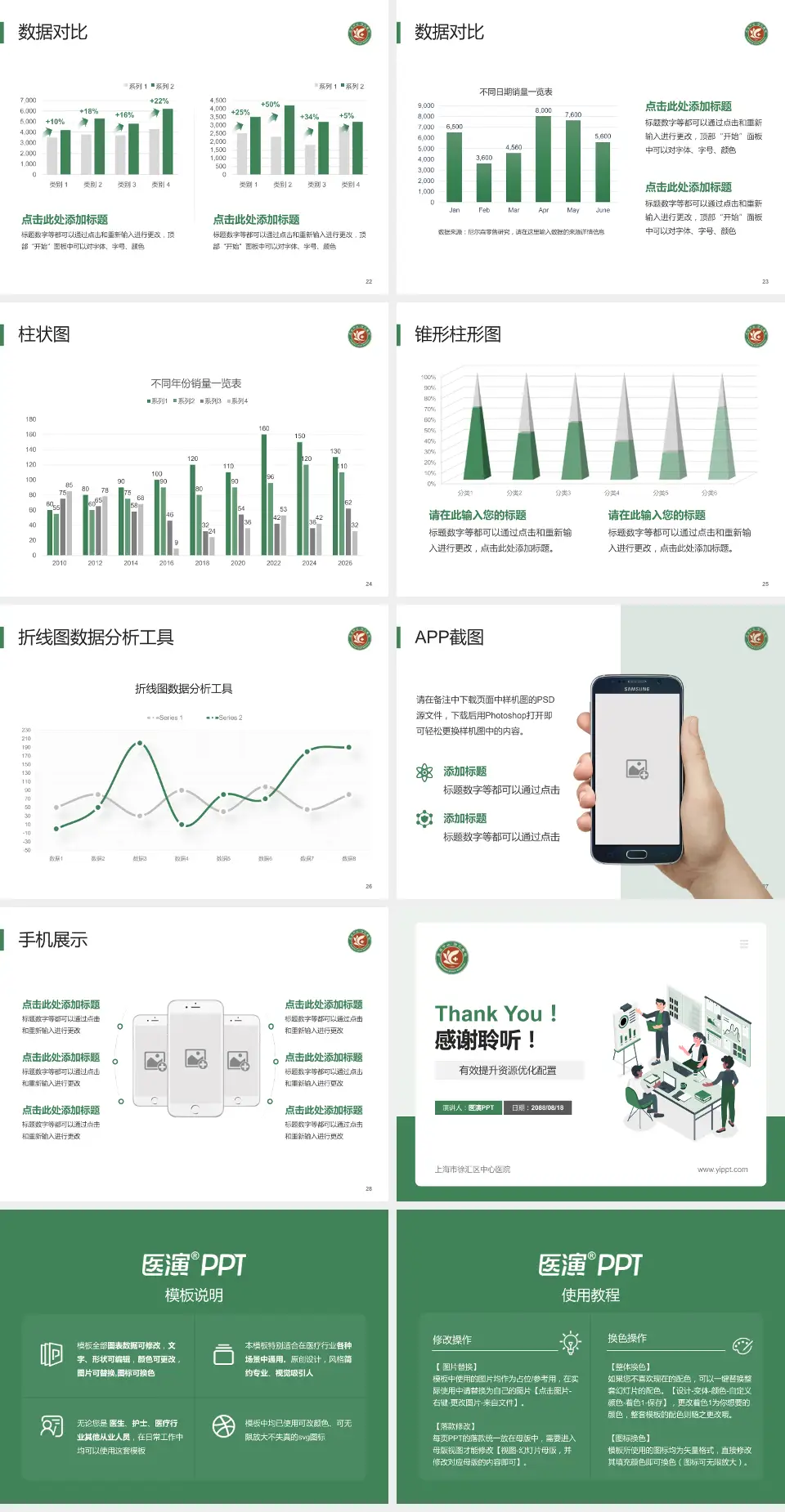 上海市徐汇区中心医院财务与预算报告PPT模板4:3格式幻灯片预览图4