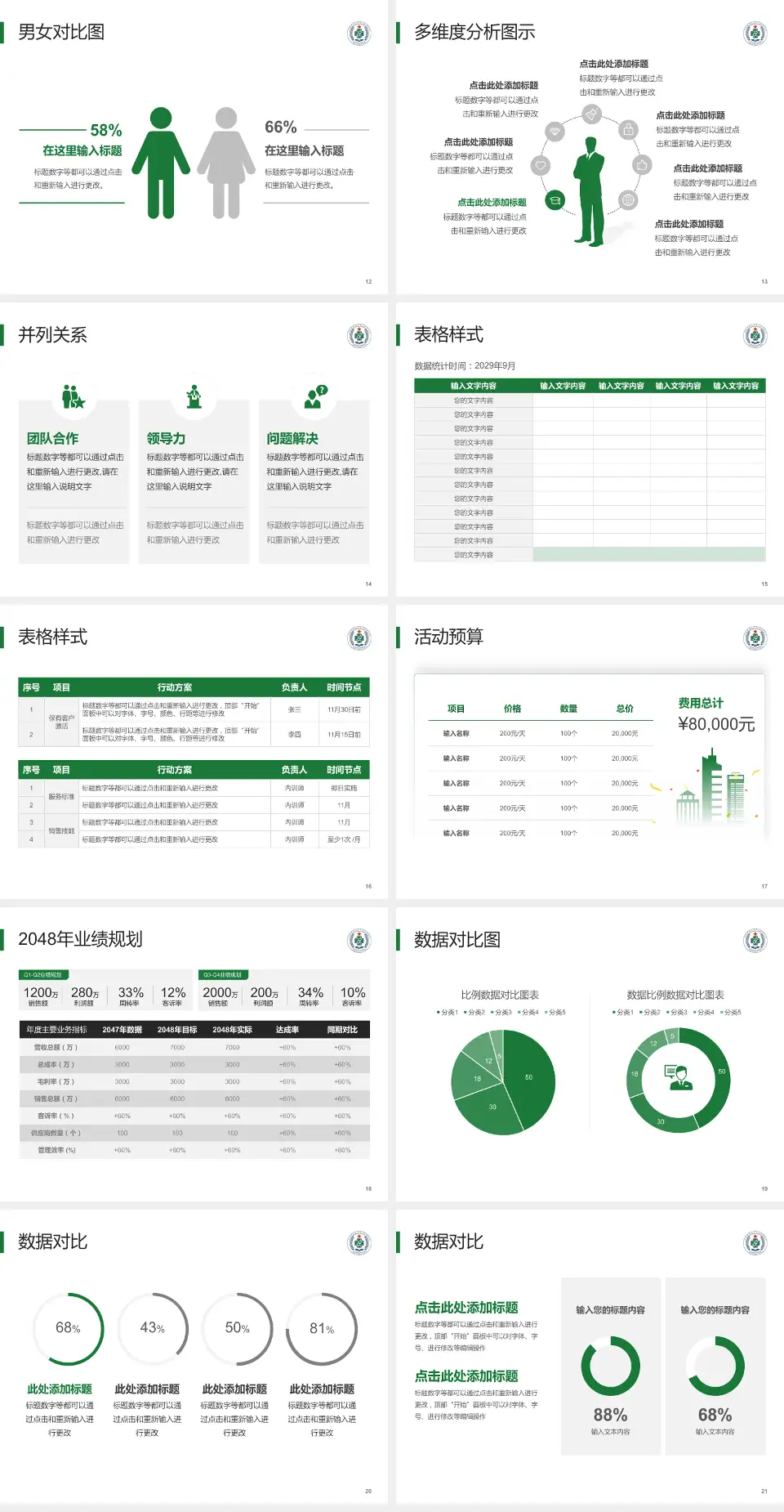 上海东方肝胆外科医院嘉定院区财务与预算报告PPT模板4:3格式幻灯片预览图3