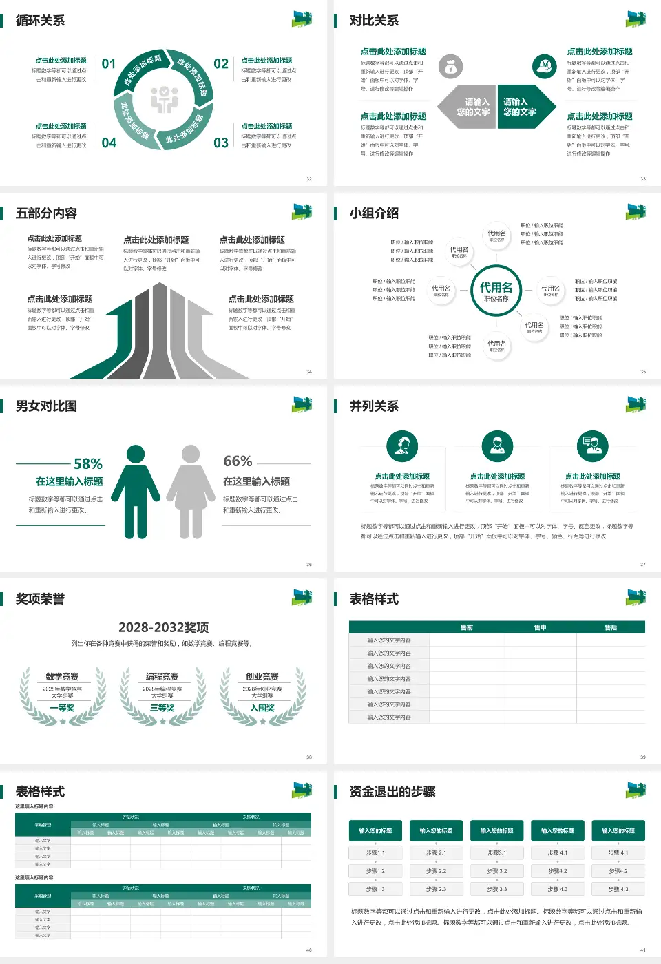 上海市浦东医院医院简介/日常通用PPT模板16:9格式幻灯片预览图5