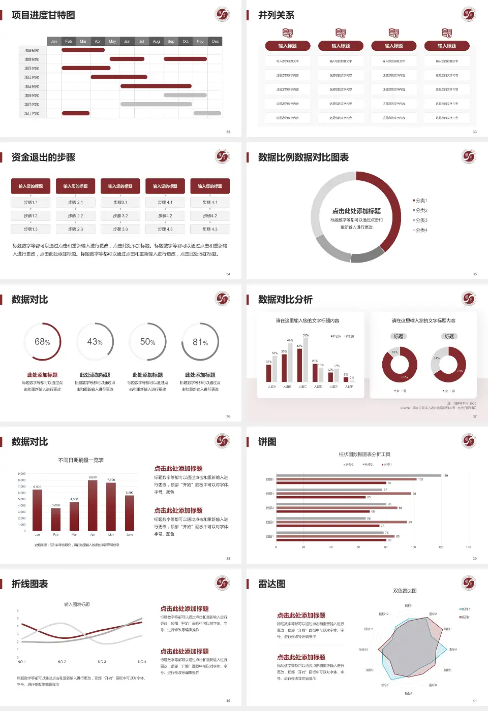 上海中医药大学附属曙光医院西院项目申请与汇报PPT模板16:9格式幻灯片预览图5