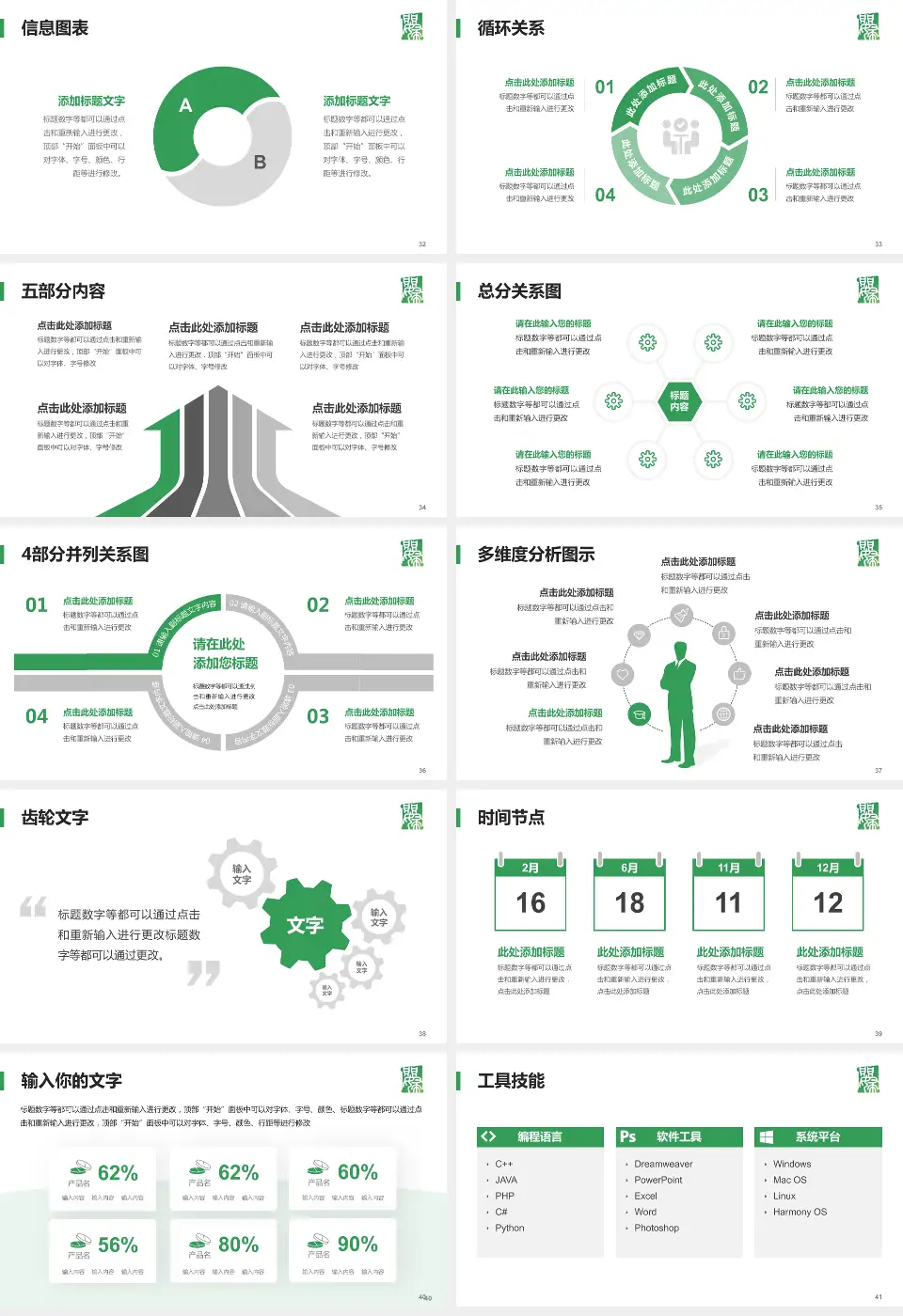 上海市第一妇婴保健院护理专业职业生涯规划PPT模板16:9格式幻灯片预览图5