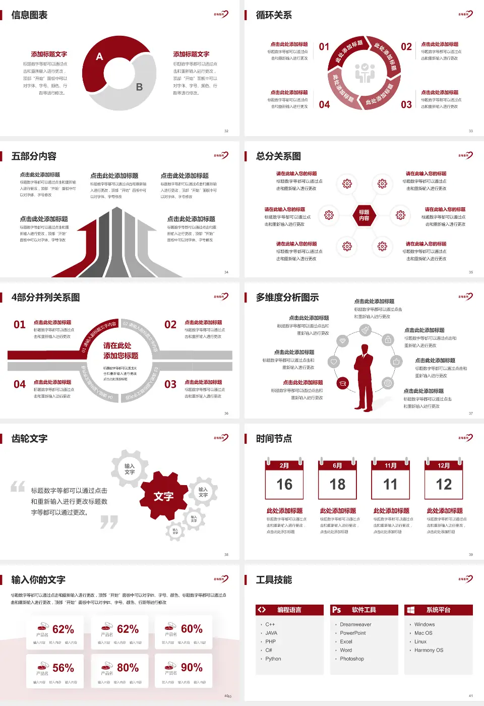 上海中医药大学附属岳阳中西医结合医院护理专业职业生涯规划PPT模板16:9格式幻灯片预览图5
