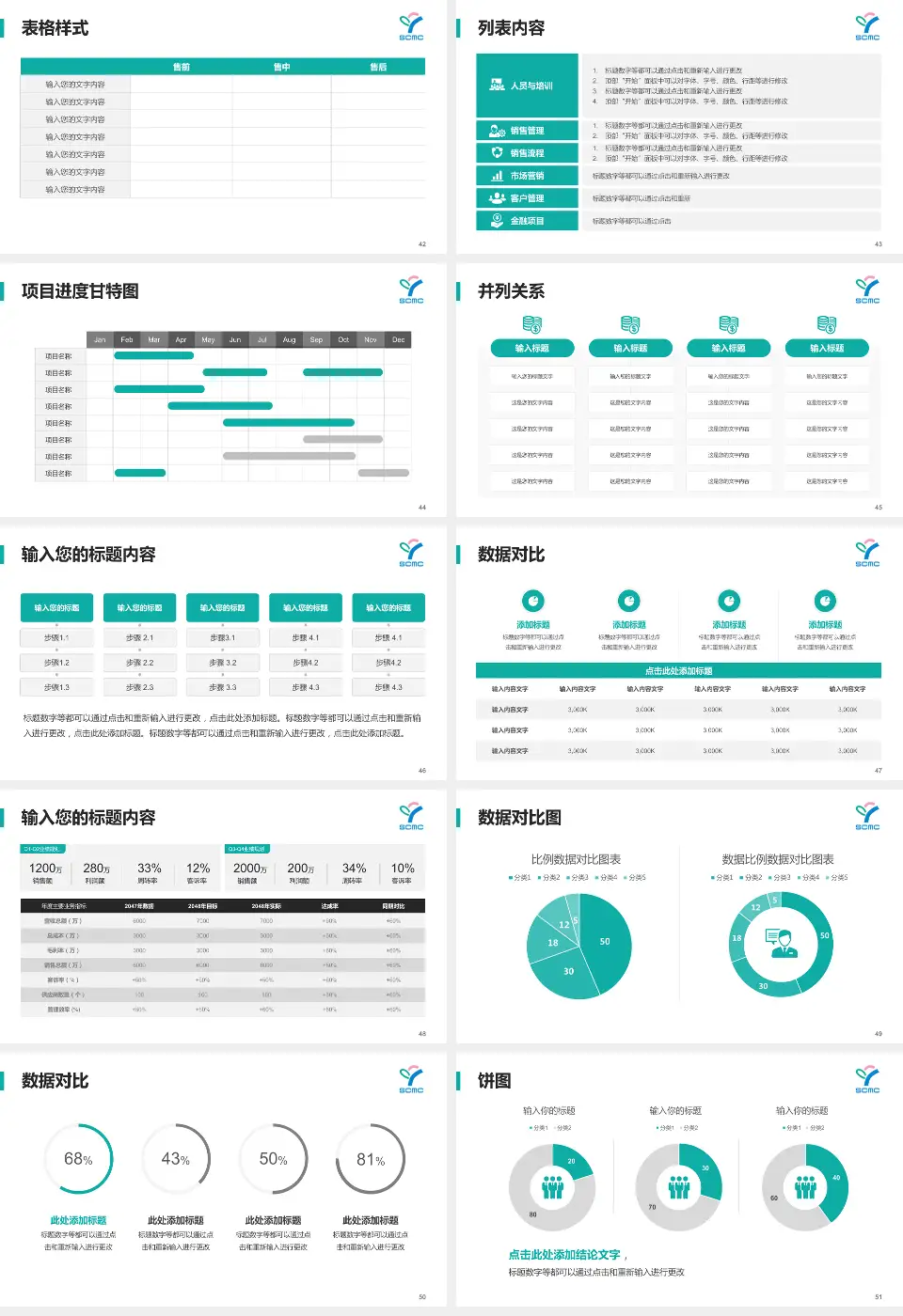 上海儿童医学中心医疗行业比赛专用PPT模板16:9格式幻灯片预览图6