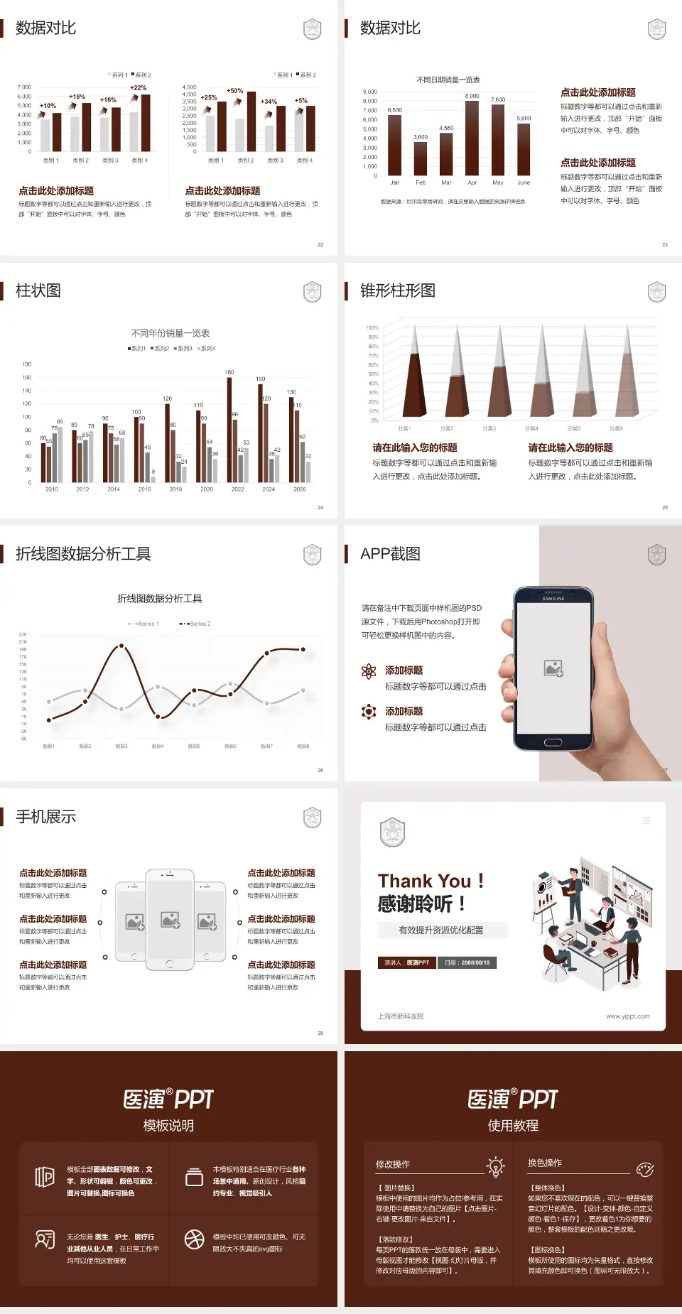 上海市肺科医院财务与预算报告PPT模板4:3格式幻灯片预览图4