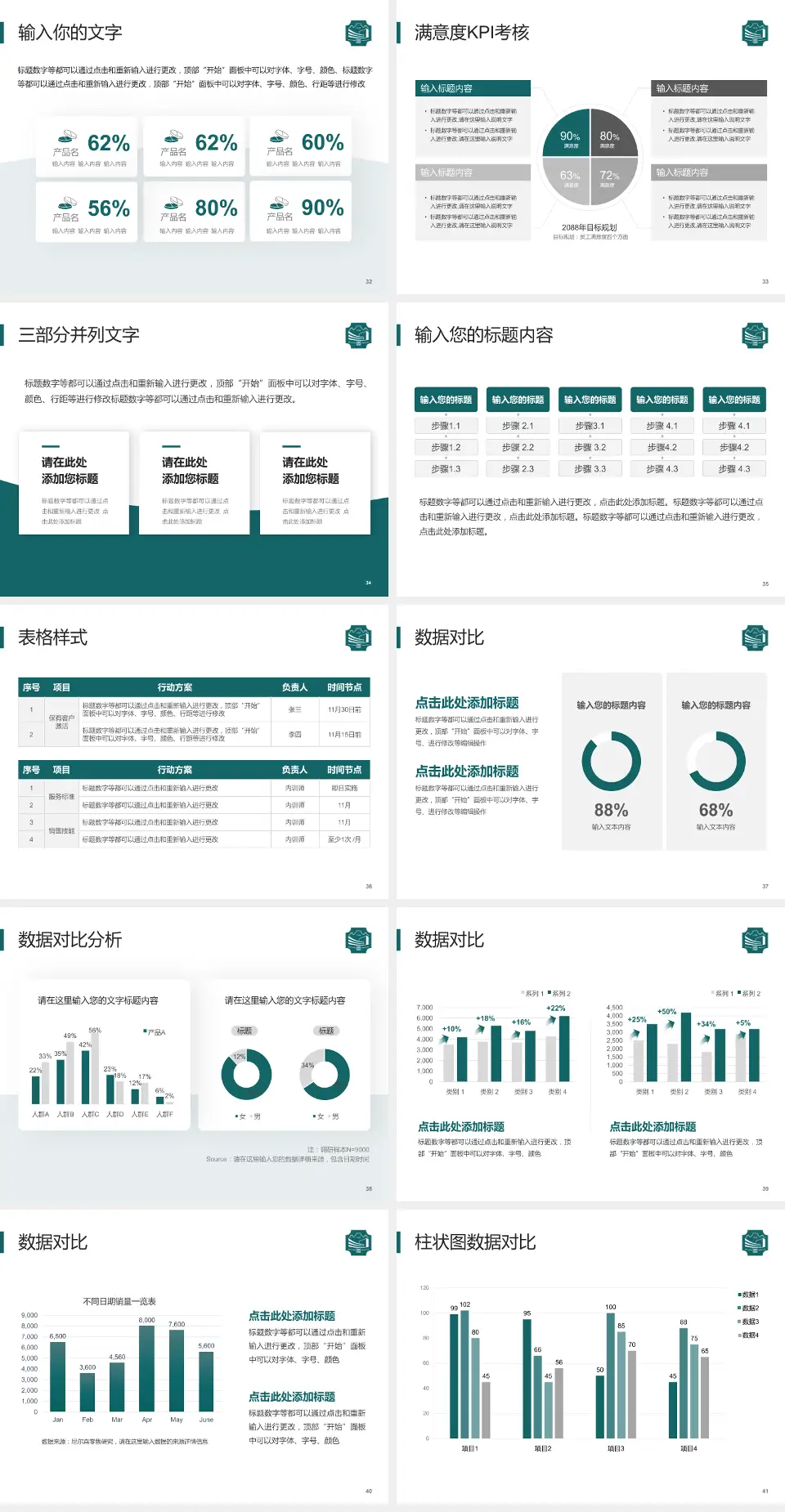 上海市浦东新区周浦医院科研成果展示PPT模板4:3格式幻灯片预览图5