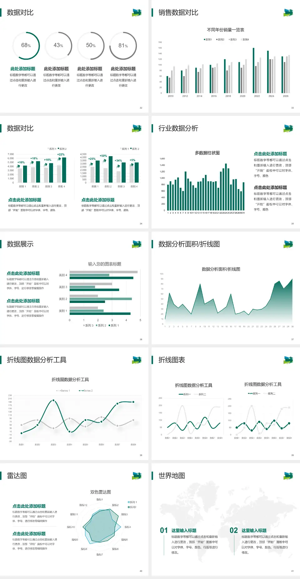 上海市浦东医院会议与研讨会PPT模板4:3格式幻灯片预览图5