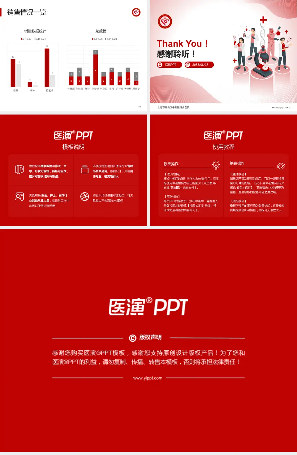 上海市宝山区中西医结合医院品管圈PDCA演示专用PPT模板4:3格式幻灯片预览图7