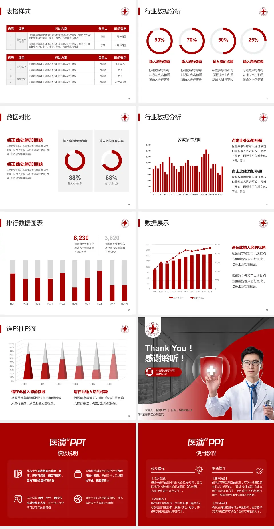 上海市浦东新区公利医院医疗知识普及PPT模板4:3格式幻灯片预览图5