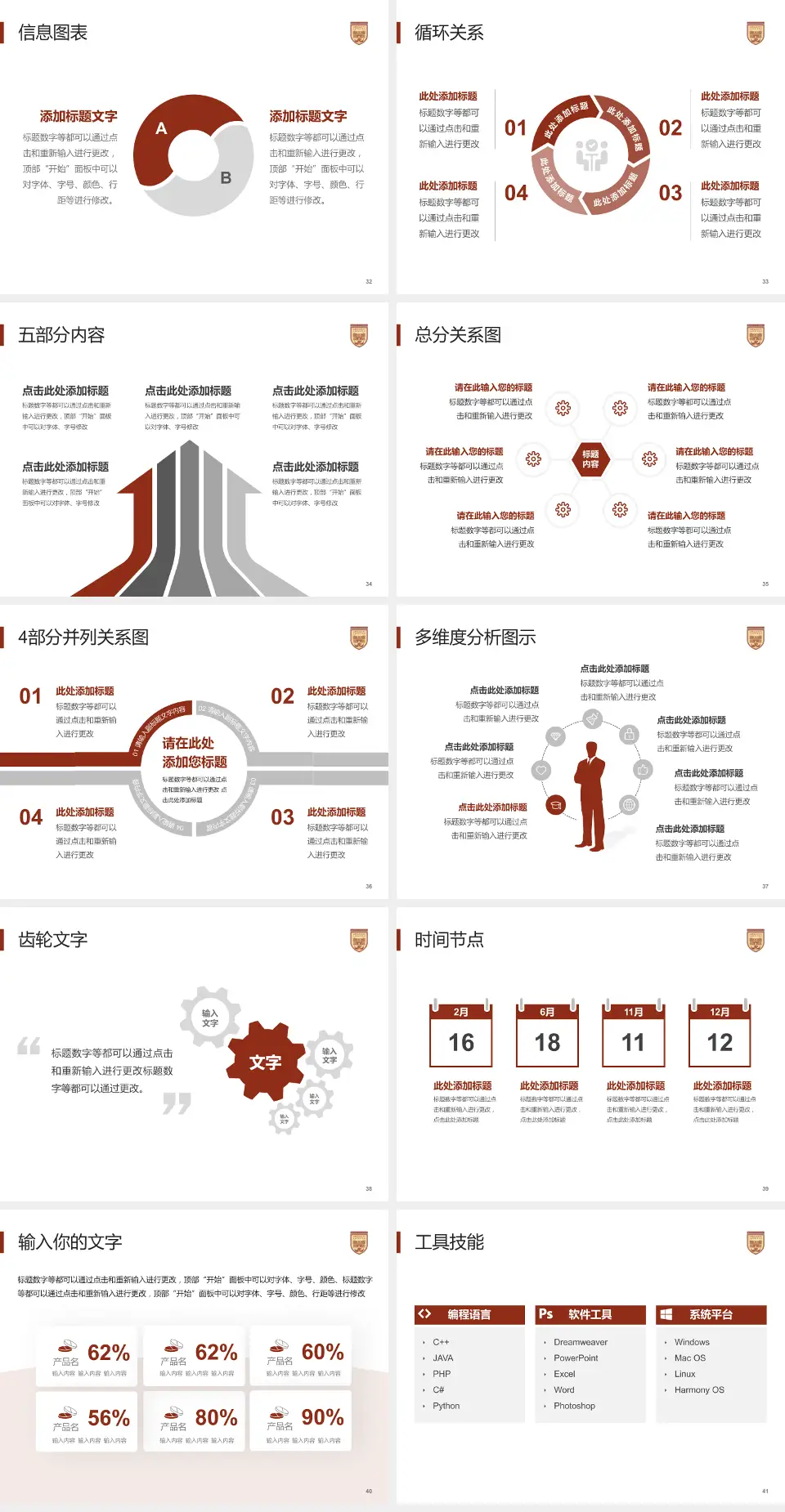 上海市眼病防治中心护理专业职业生涯规划PPT模板4:3格式幻灯片预览图5