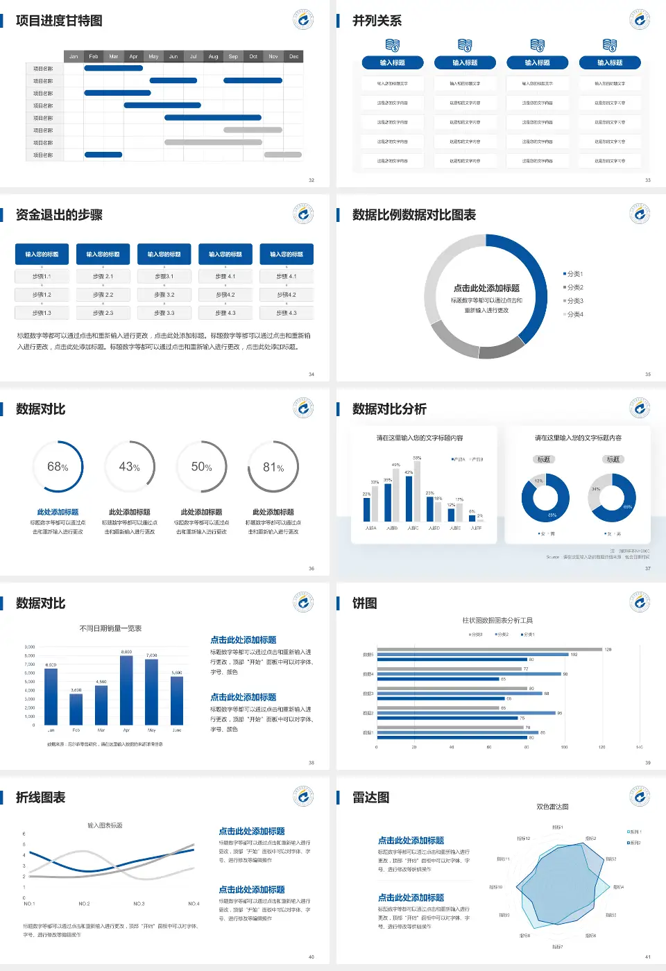 上海市奉贤区中心医院项目申请与汇报PPT模板16:9格式幻灯片预览图5