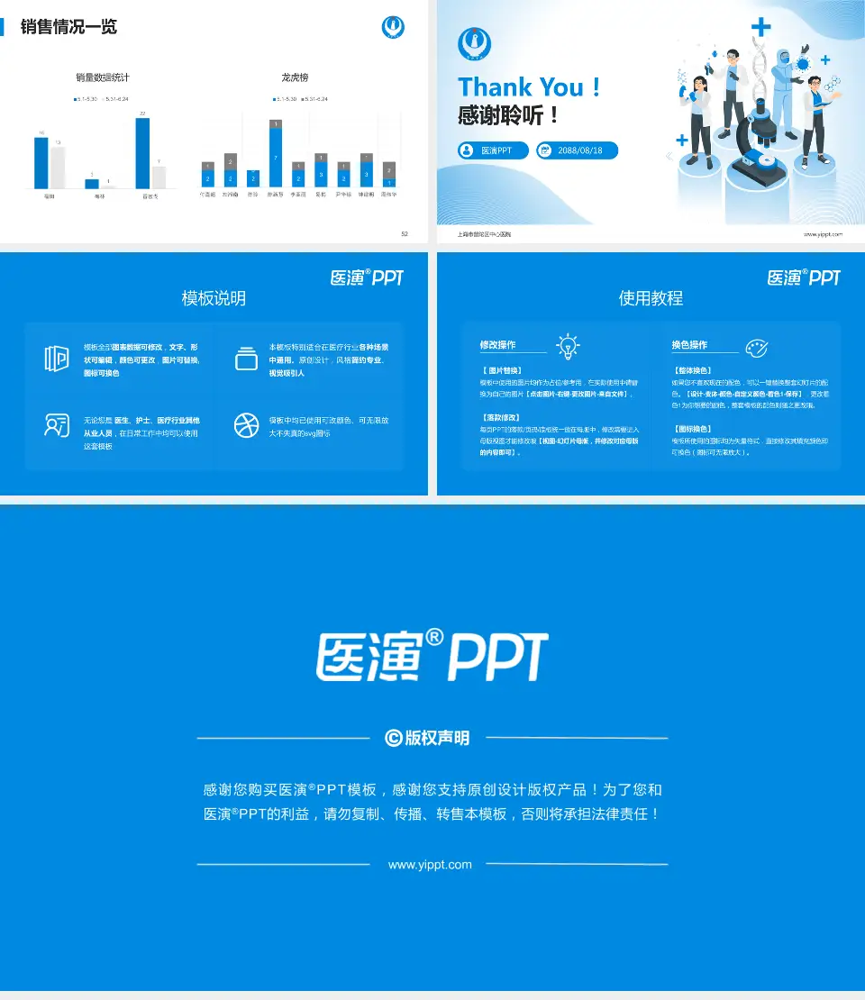 上海市普陀区中心医院品管圈PDCA演示专用PPT模板16:9格式幻灯片预览图7