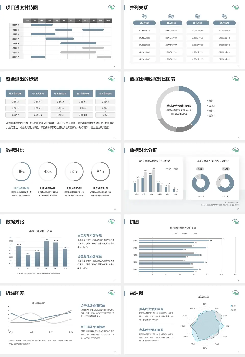 上海嘉会国际医院项目申请与汇报PPT模板16:9格式幻灯片预览图5