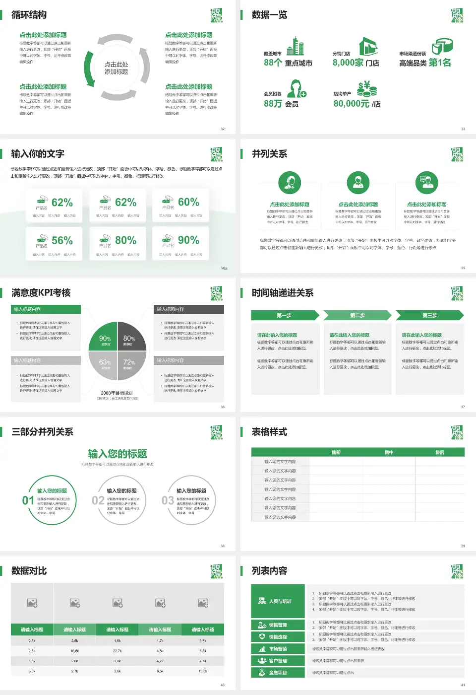 上海市第一妇婴保健院患者教育与指导PPT模板16:9格式幻灯片预览图5
